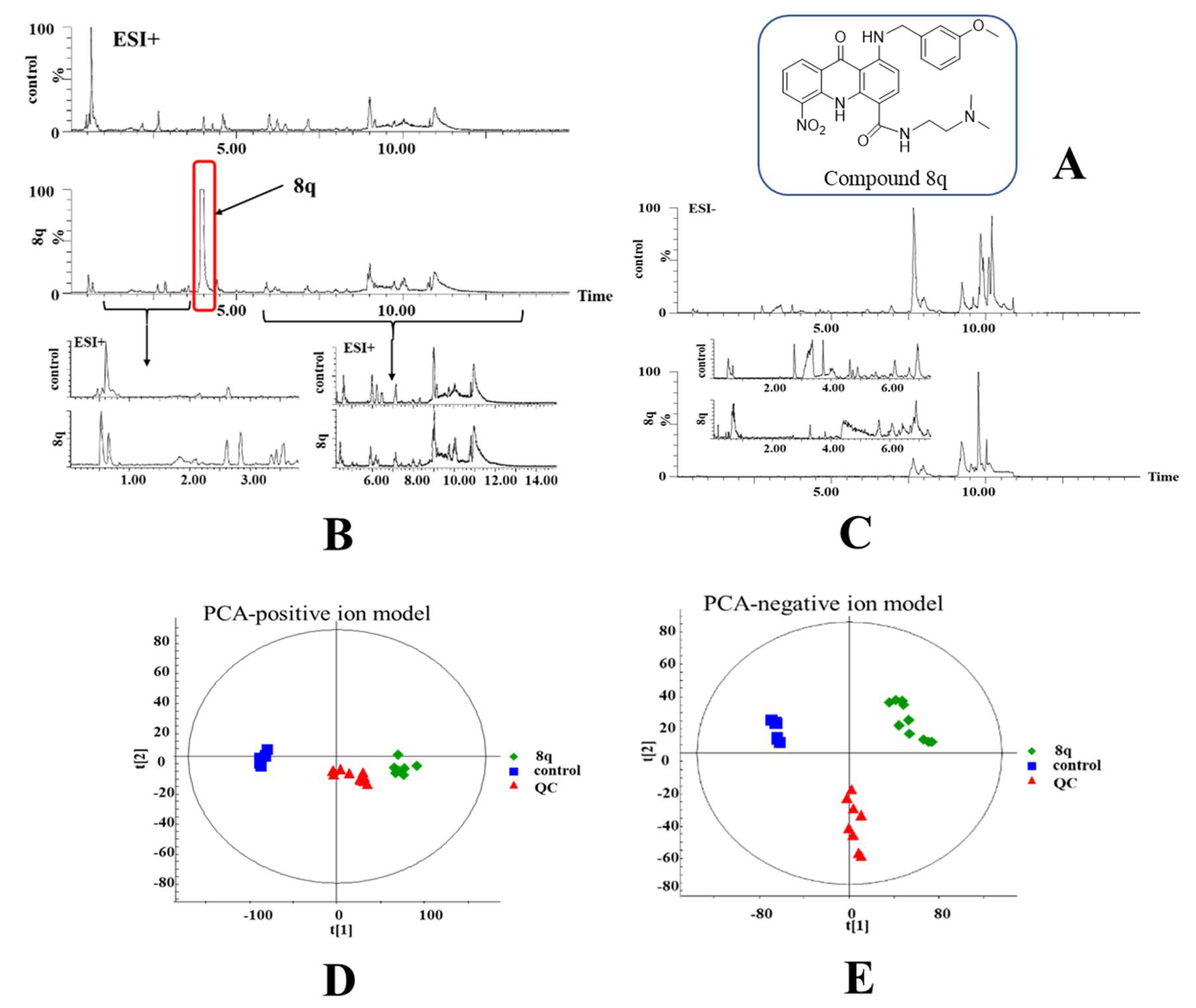 Ijms 21 05077 g001 Ijms 21 05077 g001