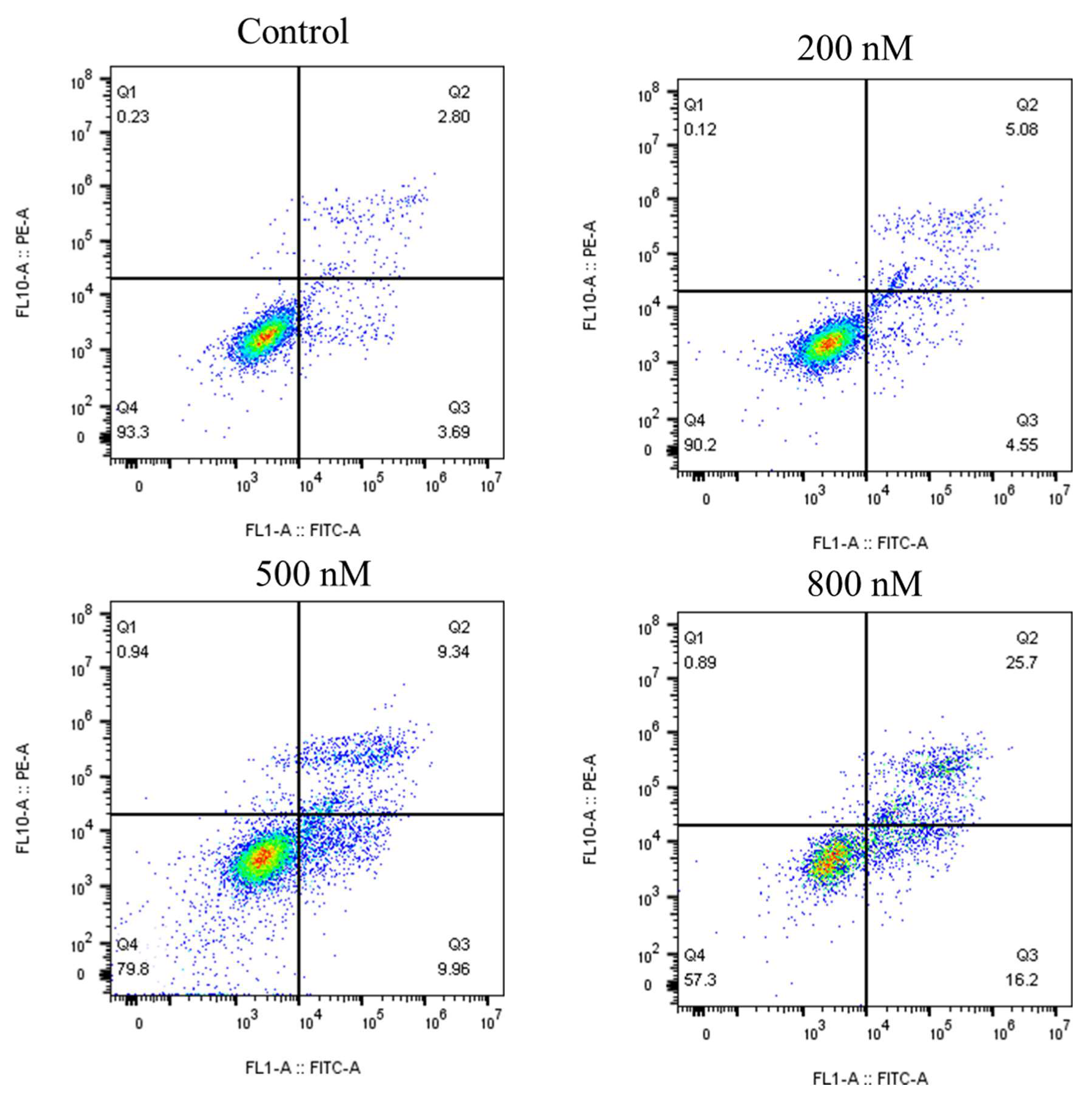 Ijms 21 05077 g005 Ijms 21 05077 g005