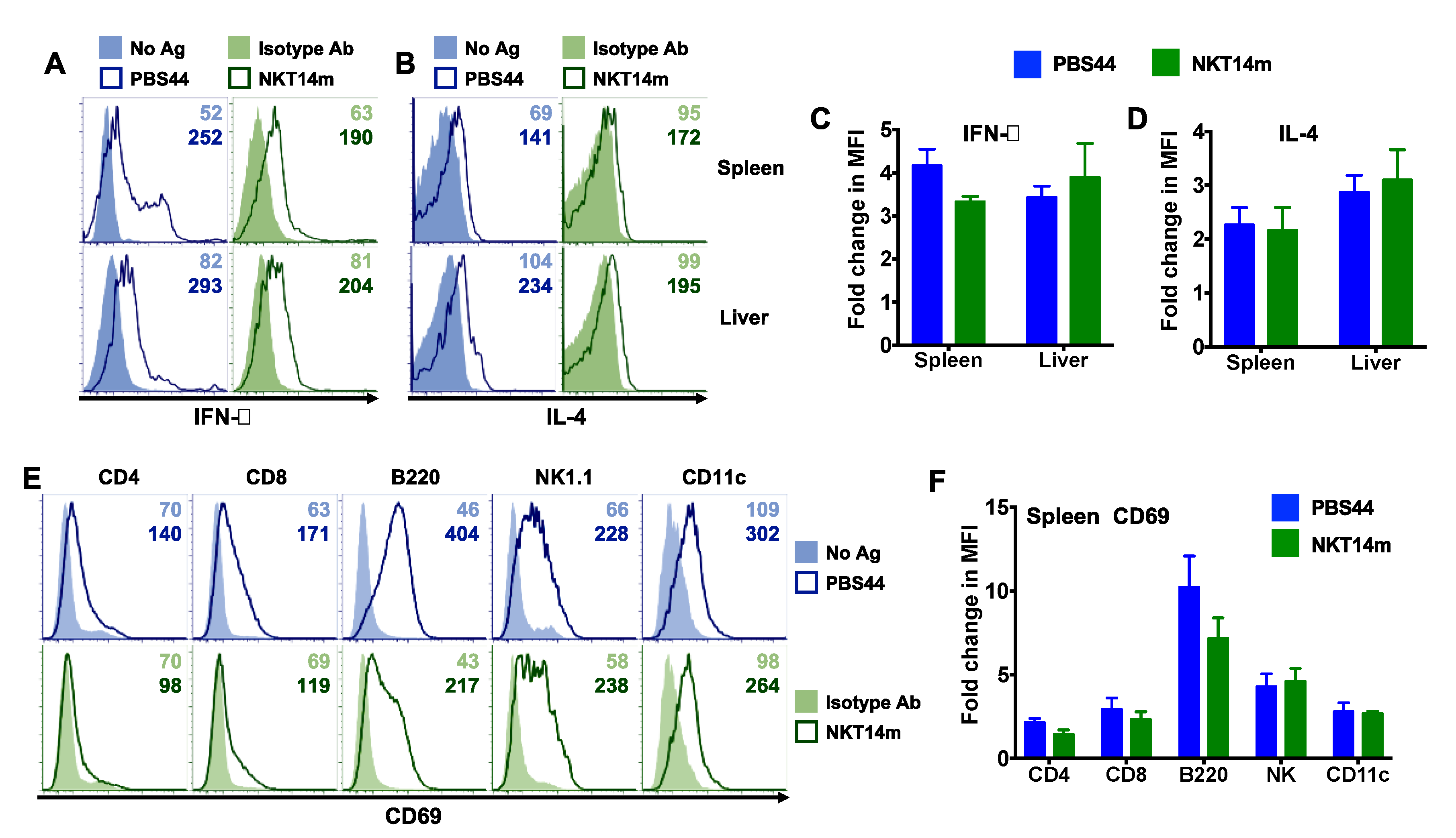 Ijms 21 05085 g005 Ijms 21 05085 g005
