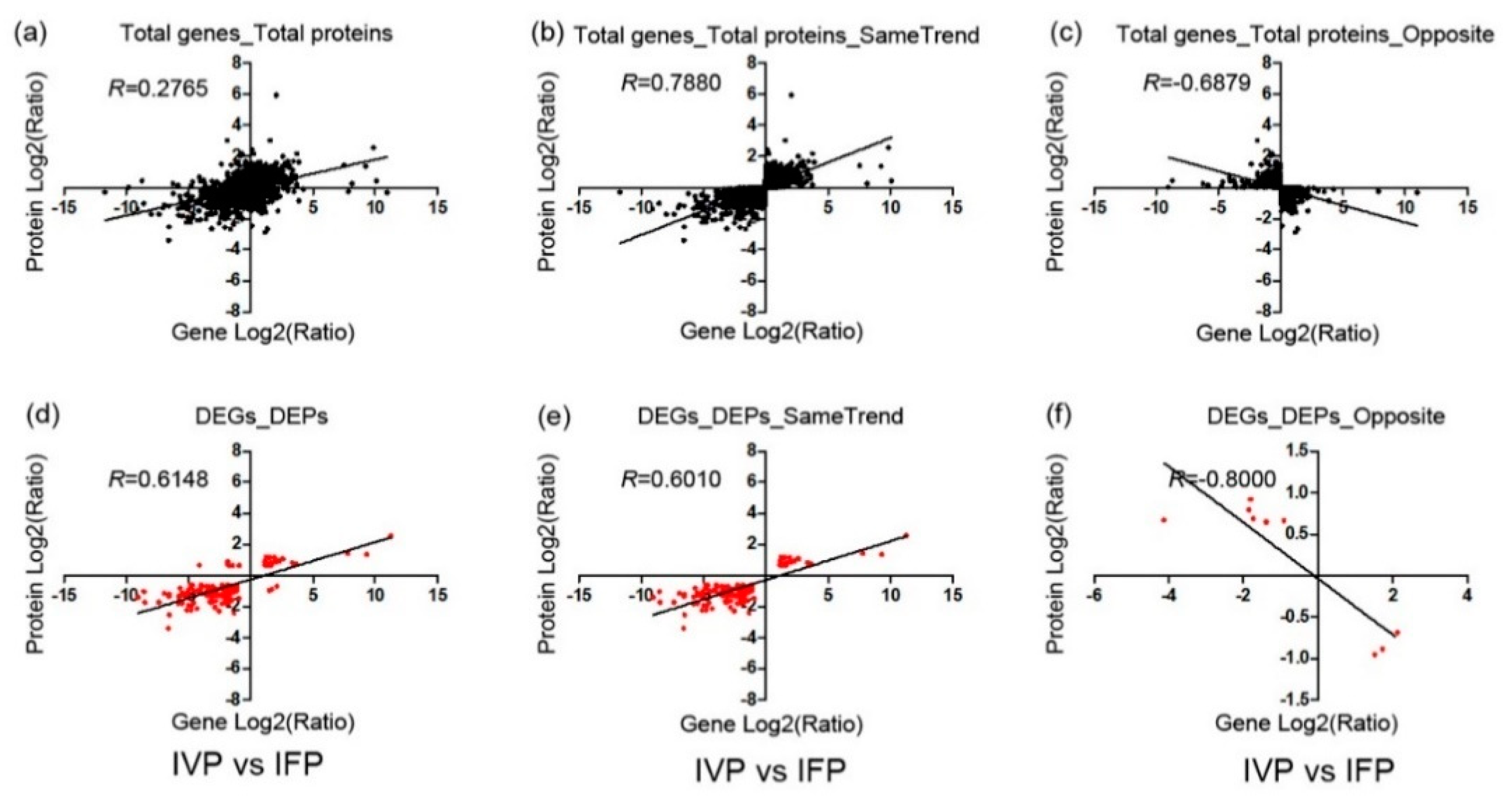 Ijms 21 05087 g005 Ijms 21 05087 g005