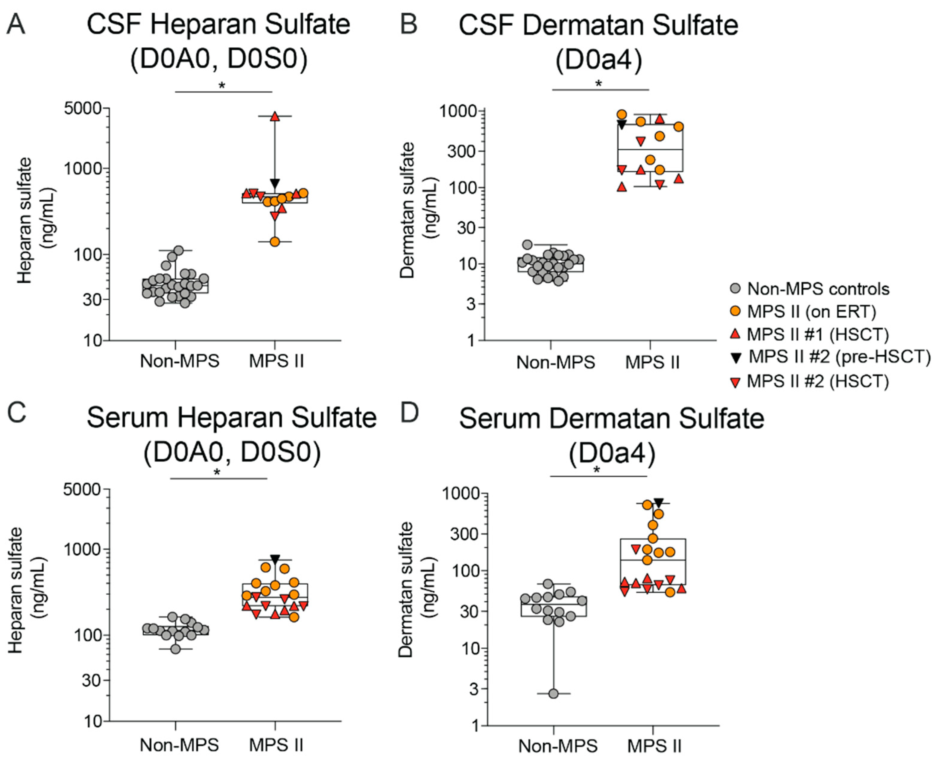 Ijms 21 05188 g004 Ijms 21 05188 g004