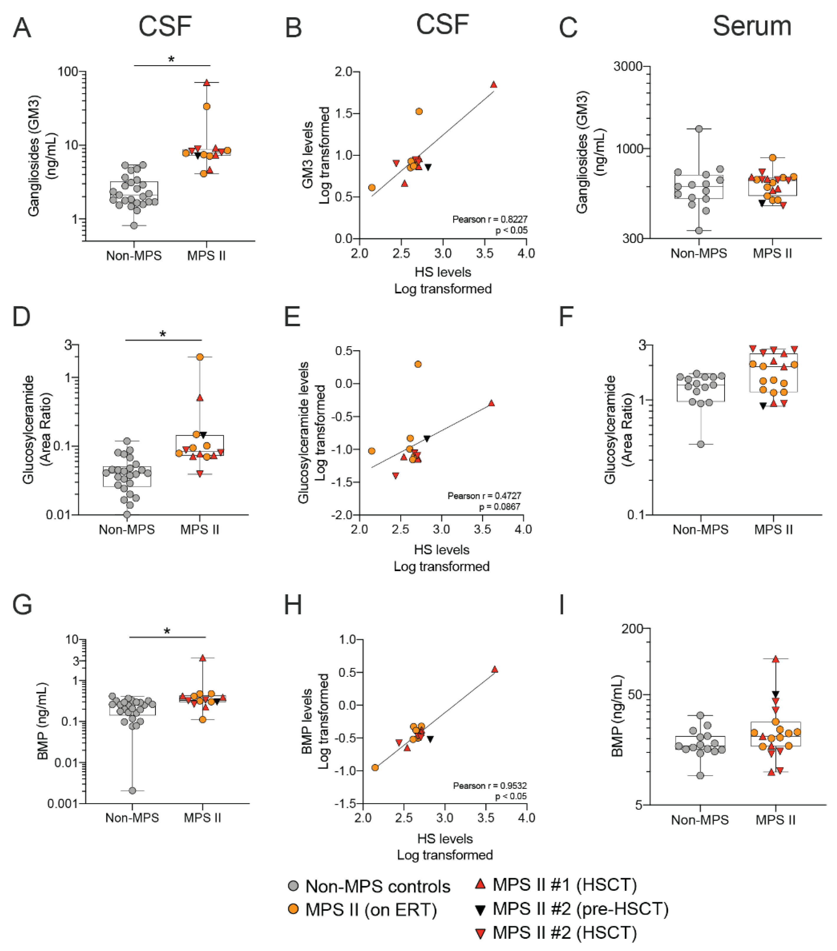 Ijms 21 05188 g007 Ijms 21 05188 g007