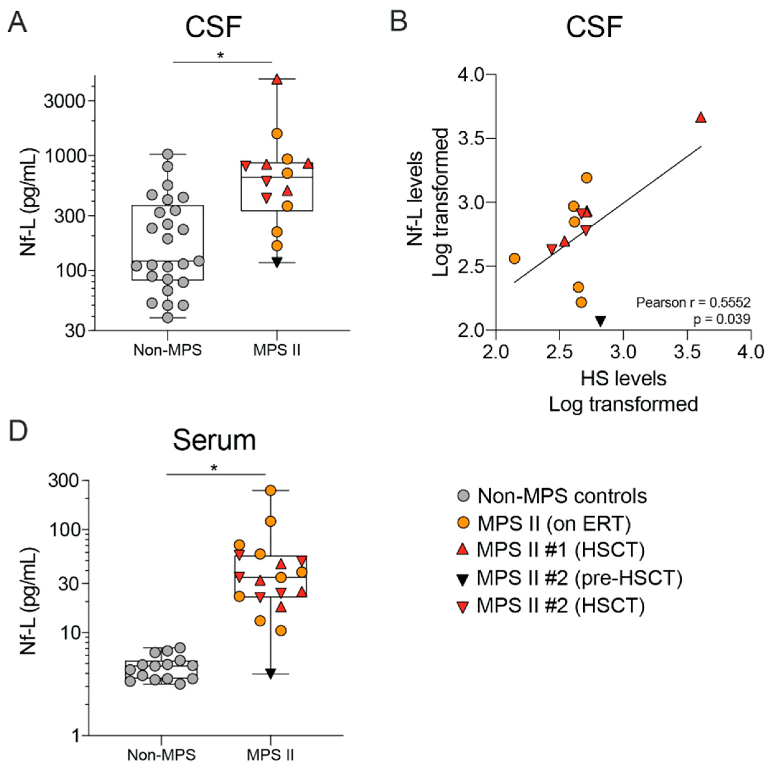 Ijms 21 05188 g008 Ijms 21 05188 g008
