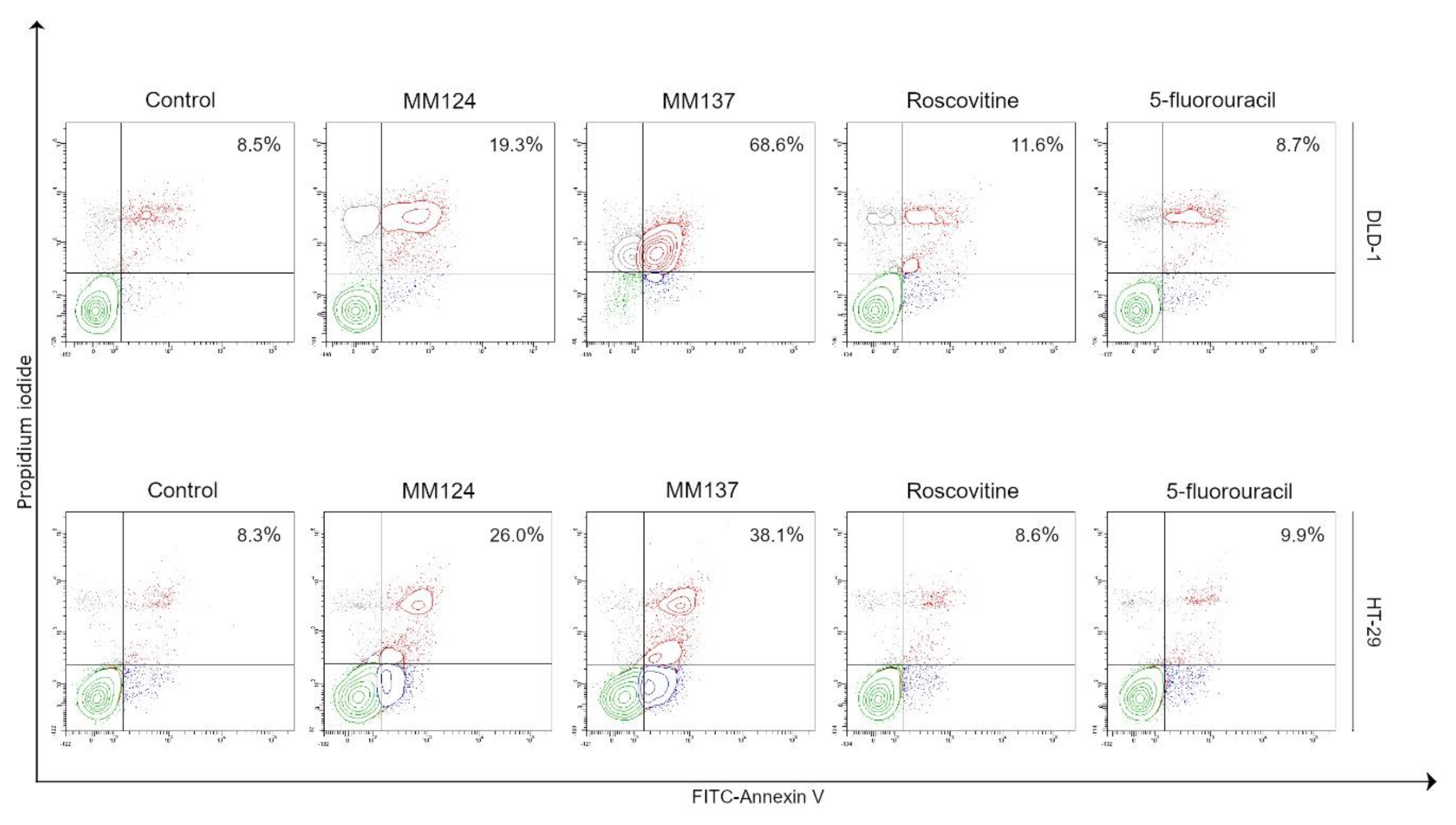 Ijms 21 05221 g003 Ijms 21 05221 g003