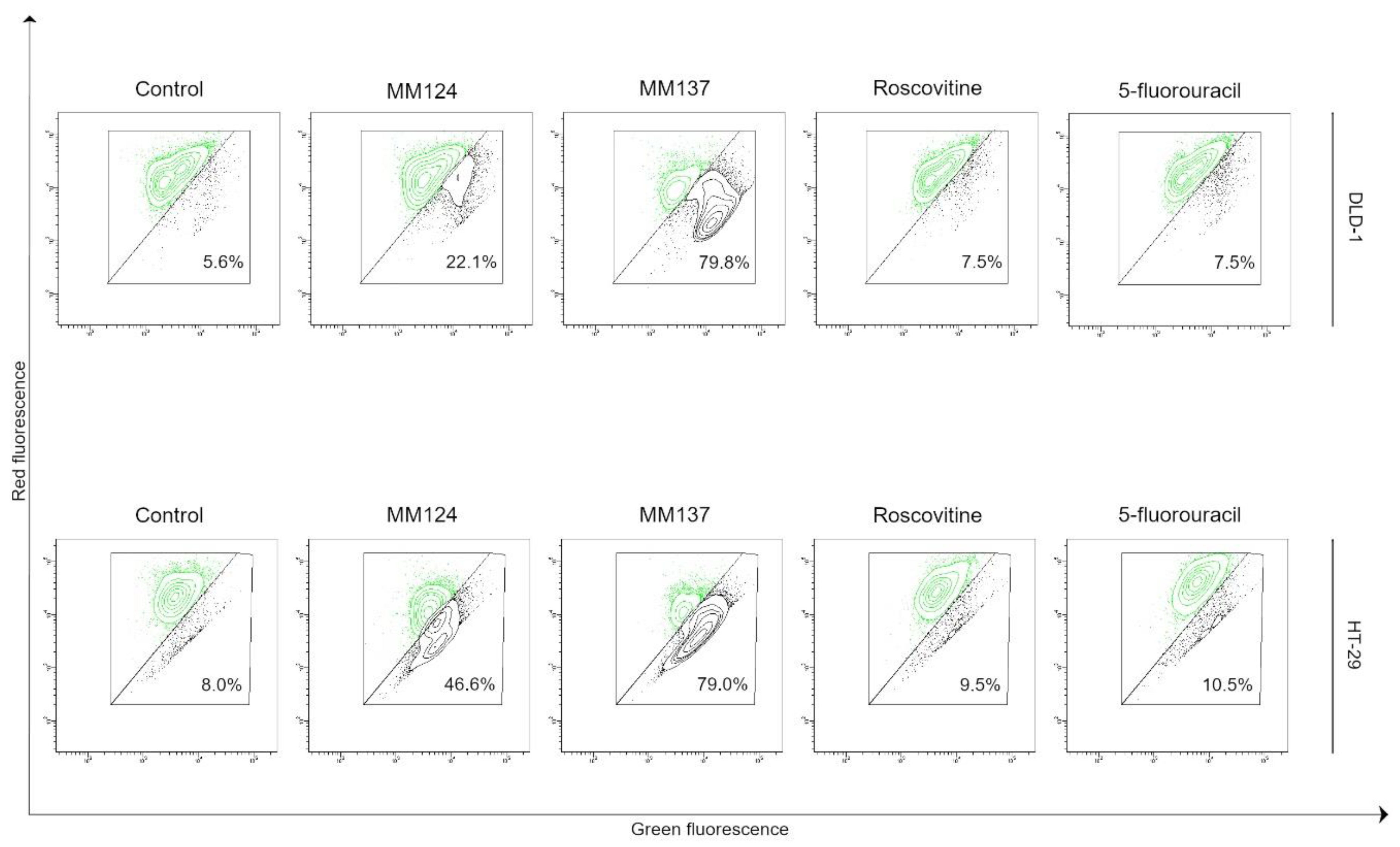 Ijms 21 05221 g005 Ijms 21 05221 g005