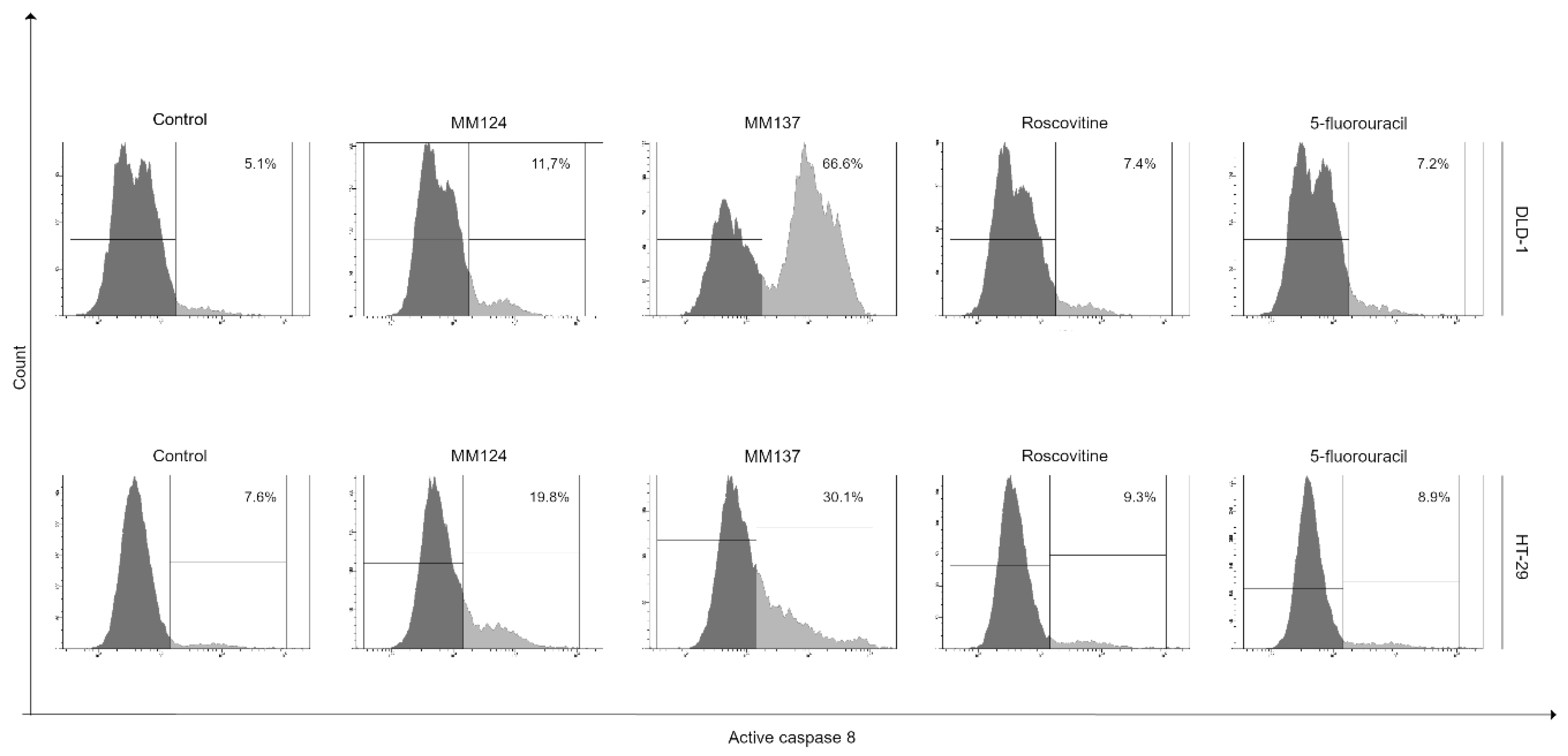 Ijms 21 05221 g006 Ijms 21 05221 g006