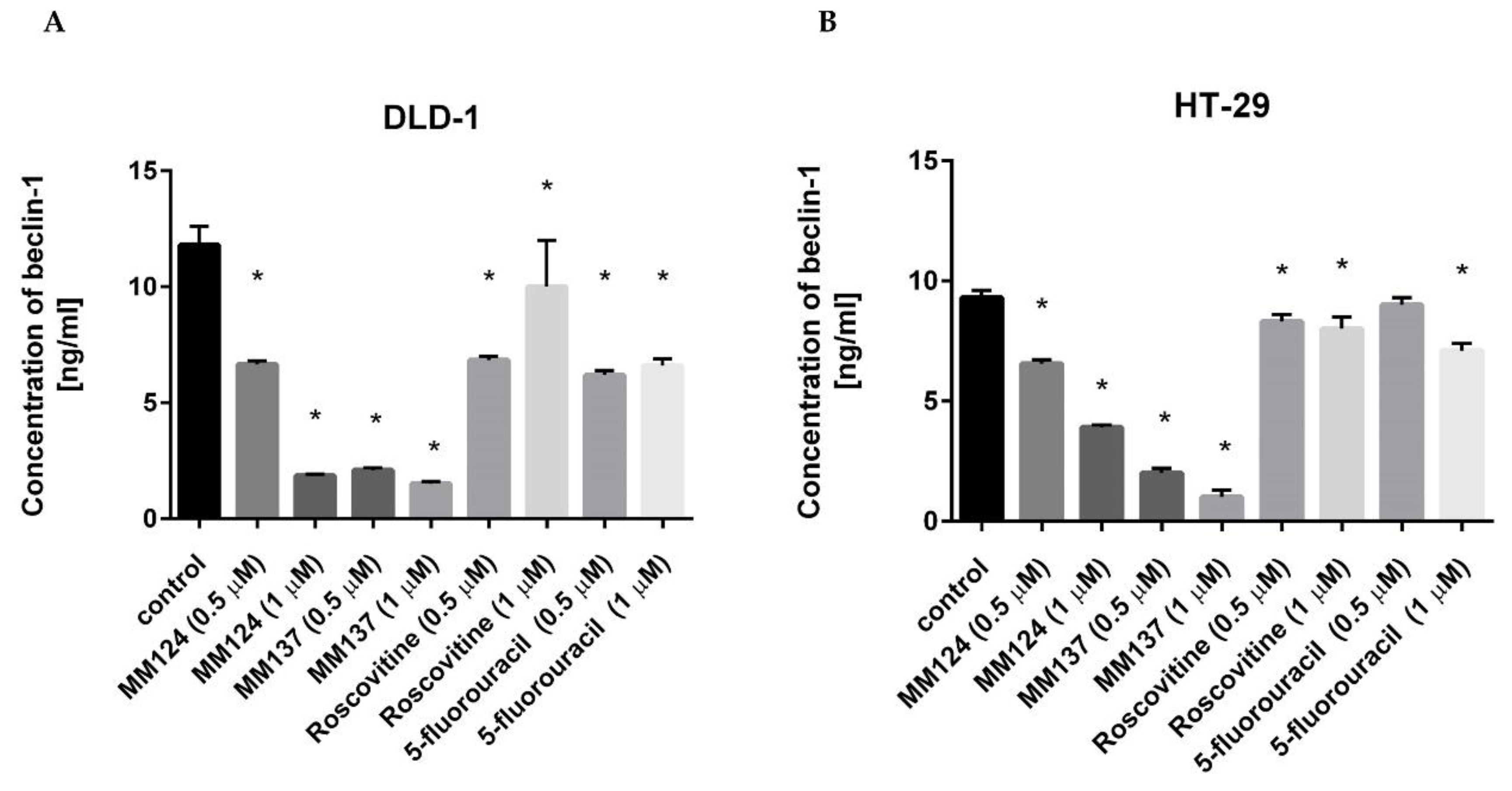 Ijms 21 05221 g010 Ijms 21 05221 g010