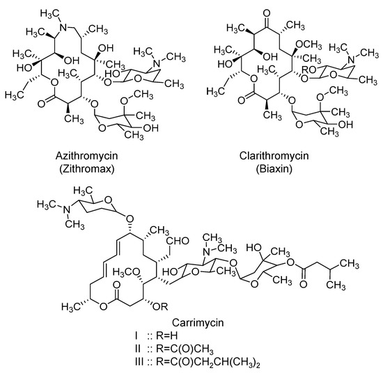 Ijms Free Full Text Potential Anti Covid 19 Therapeutics That Block The Early Stage Of The Viral Life Cycle Structures Mechanisms And Clinical Trials Html