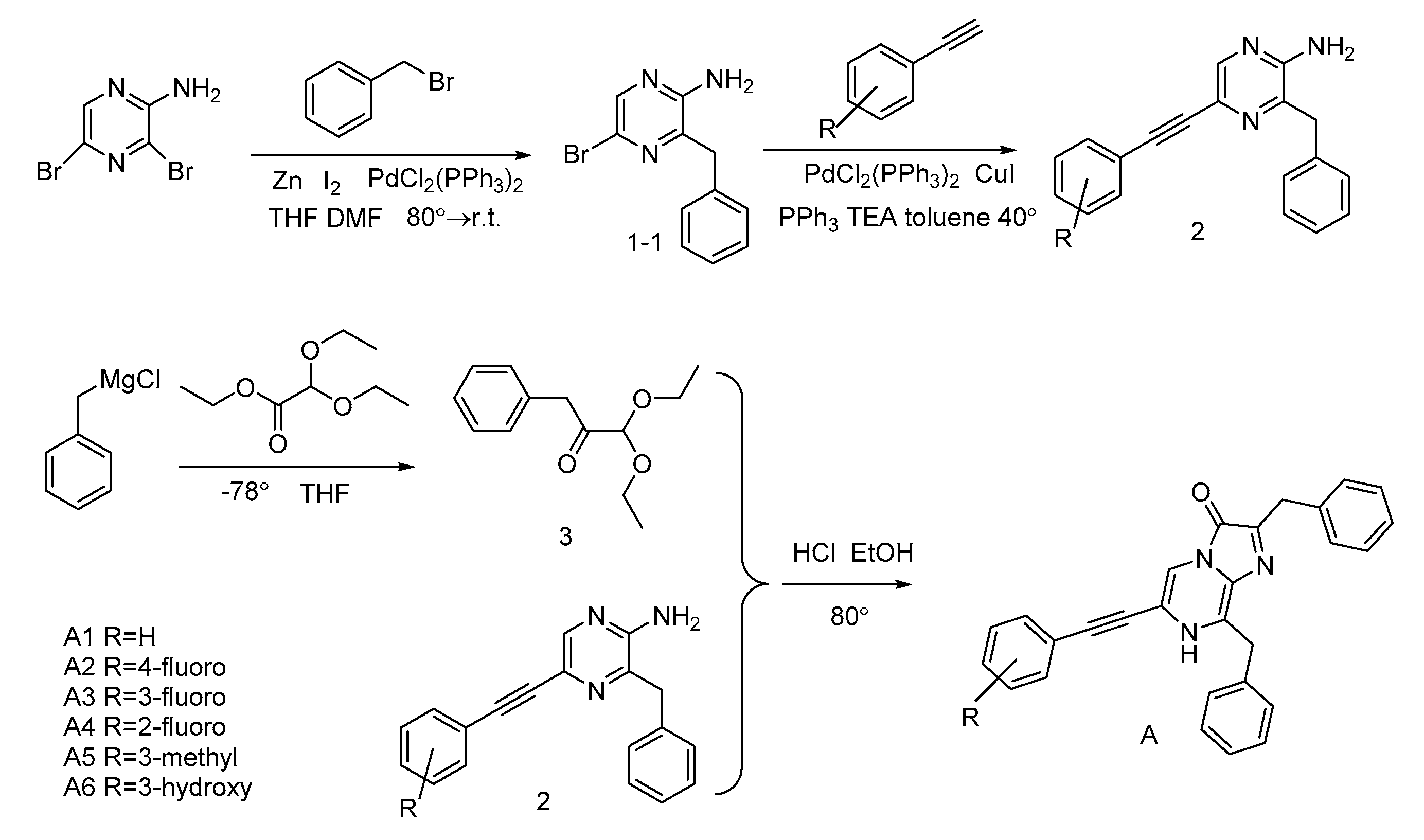 Ijms 21 05446 g004 Ijms 21 05446 g004