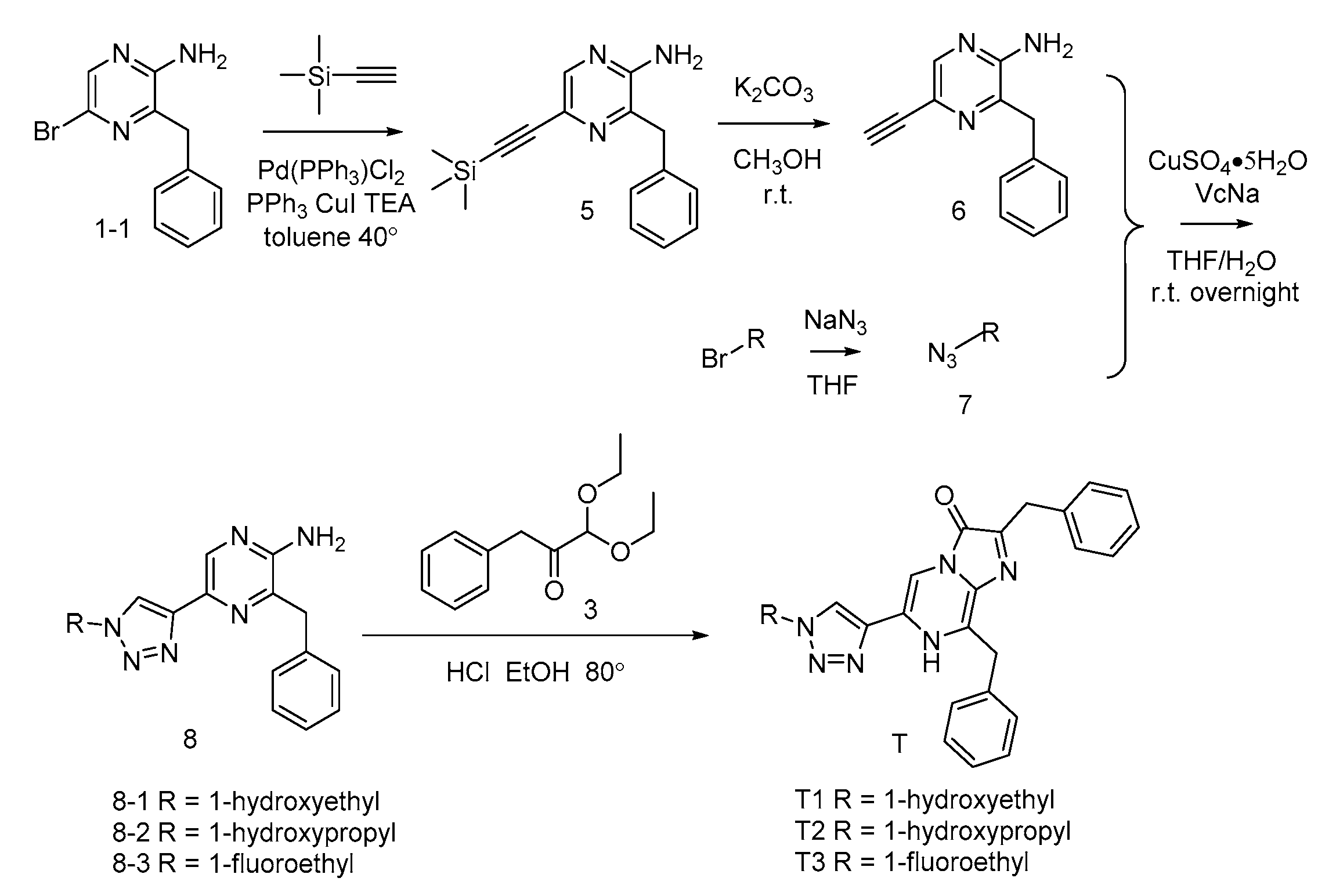 Ijms 21 05446 g006 Ijms 21 05446 g006