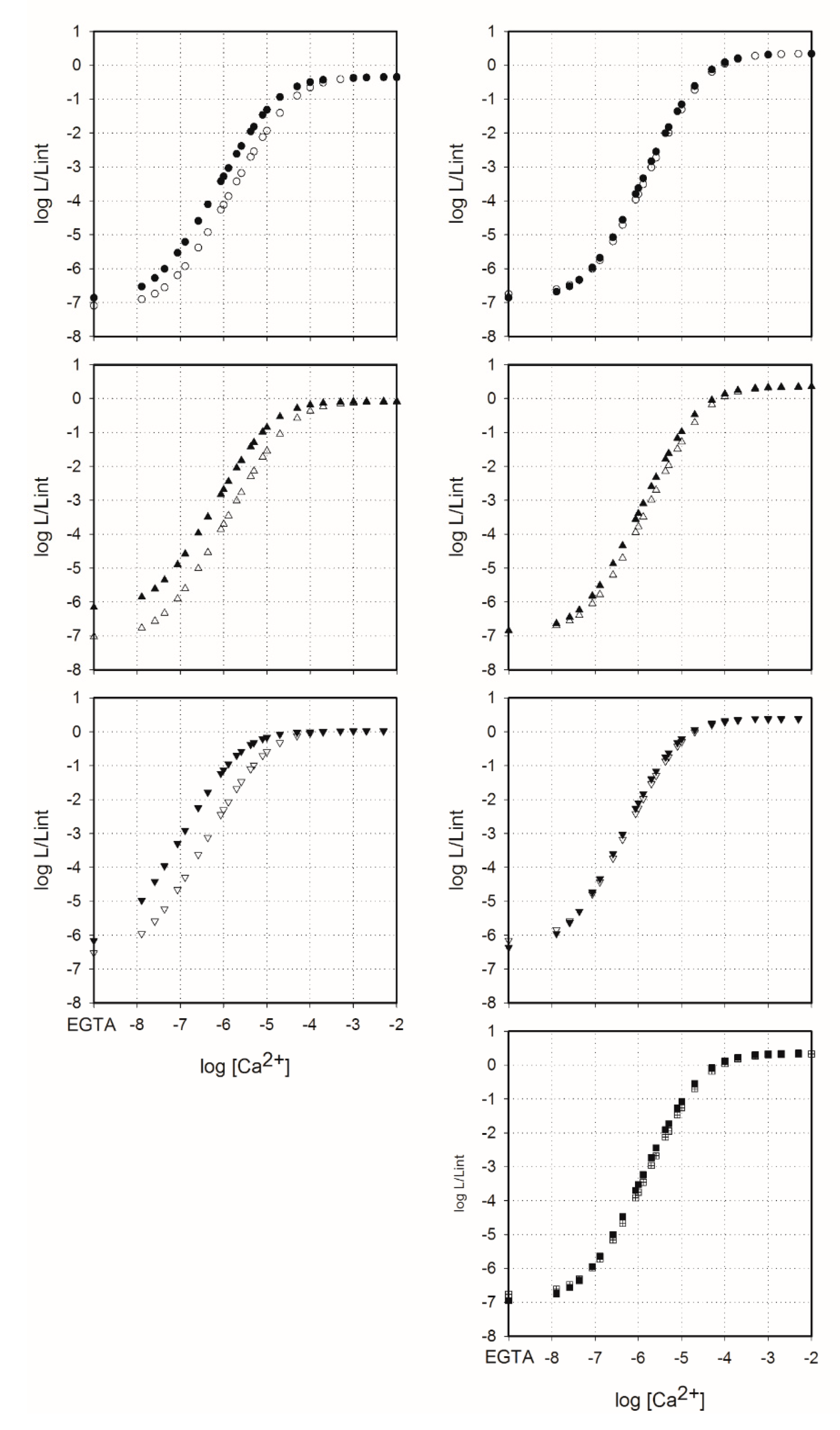 Ijms 21 05446 g0a1 Ijms 21 05446 g0a1