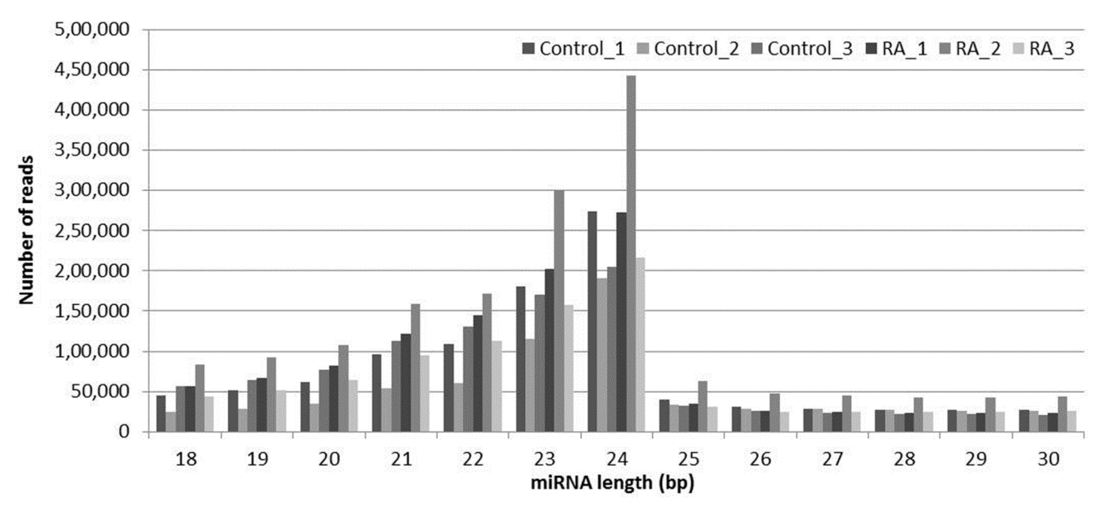 Ijms 21 05468 g001 Ijms 21 05468 g001
