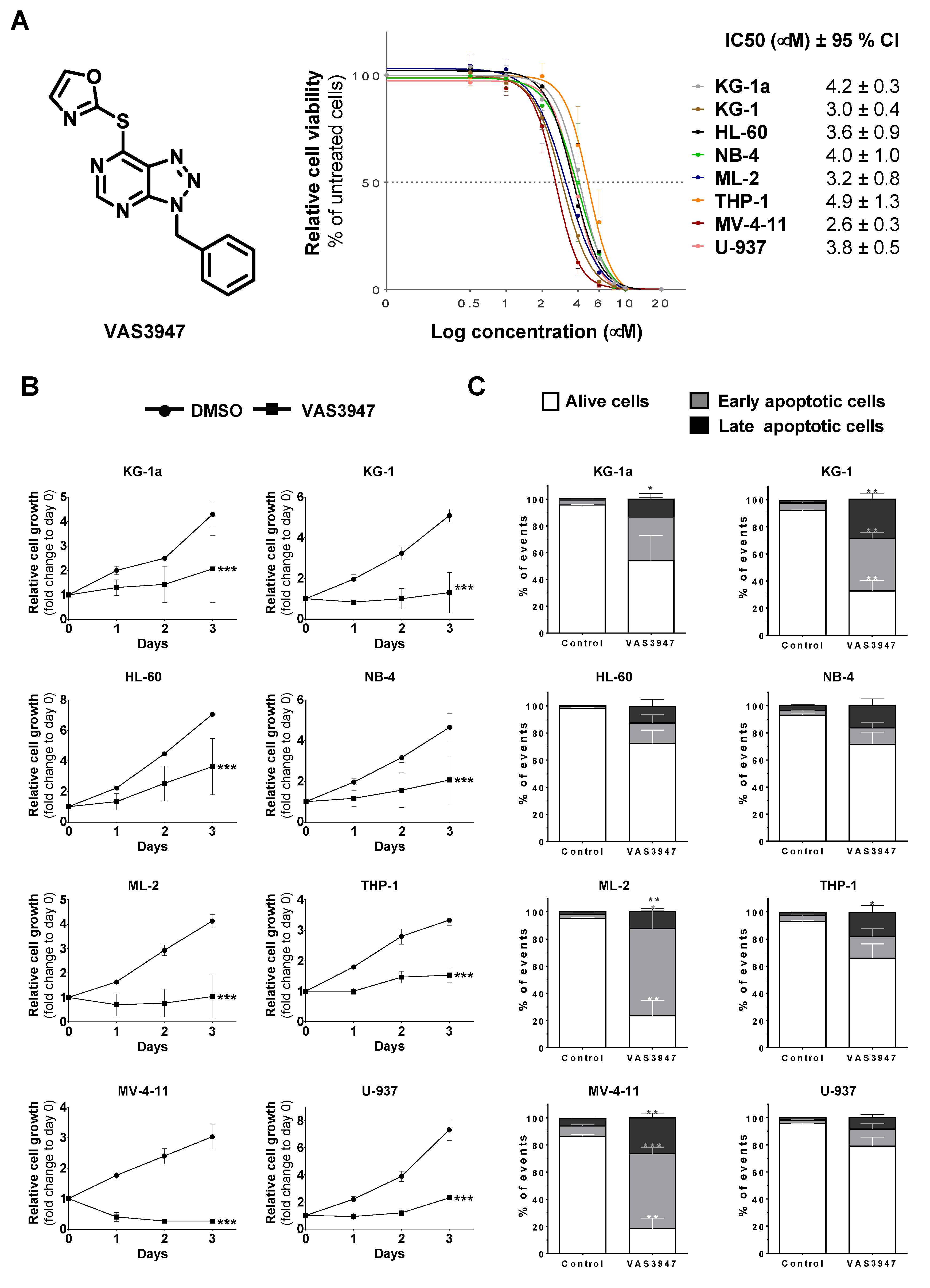 Ijms 21 05470 g001 Ijms 21 05470 g001