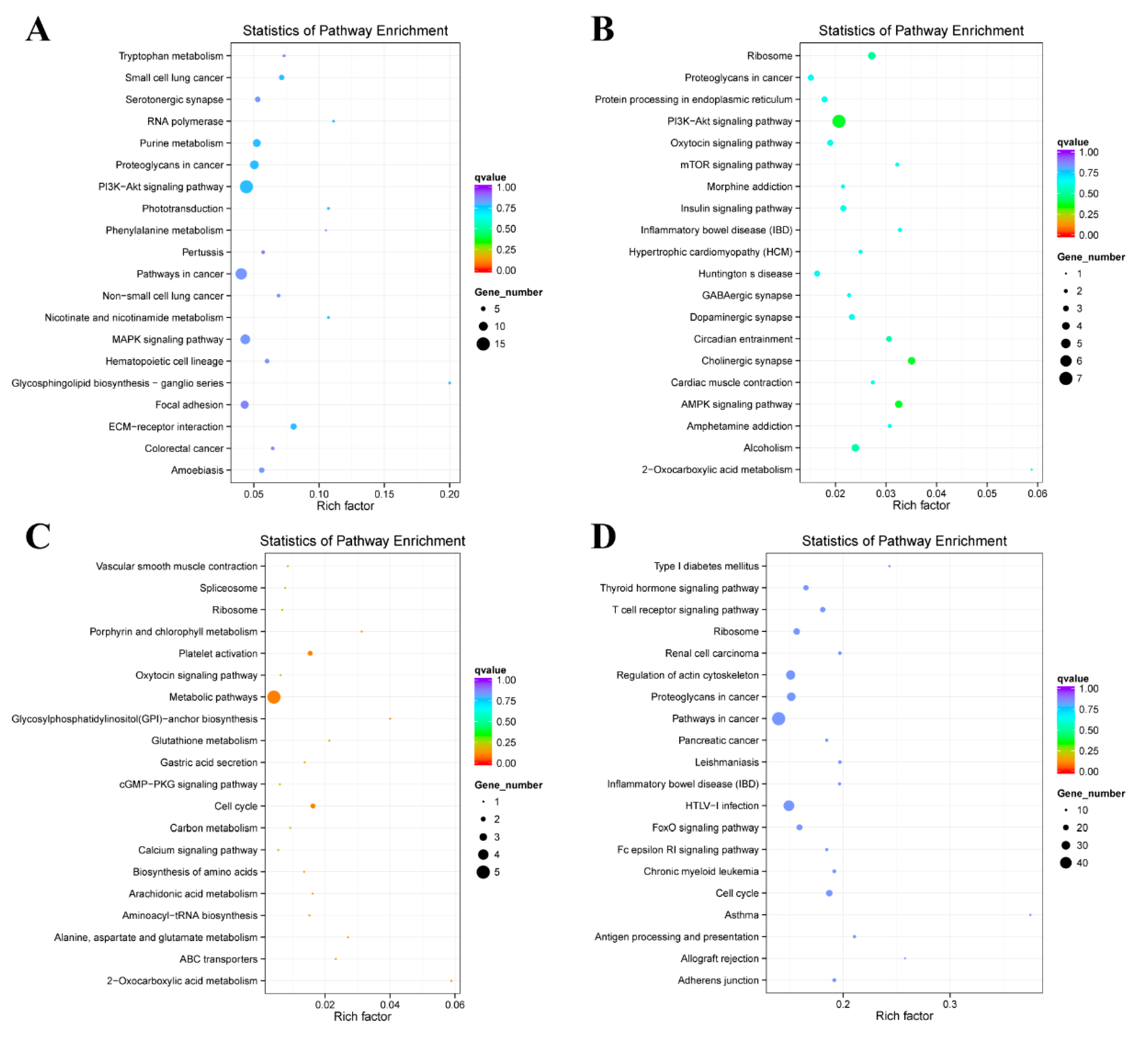 Ijms 21 05549 g005 Ijms 21 05549 g005