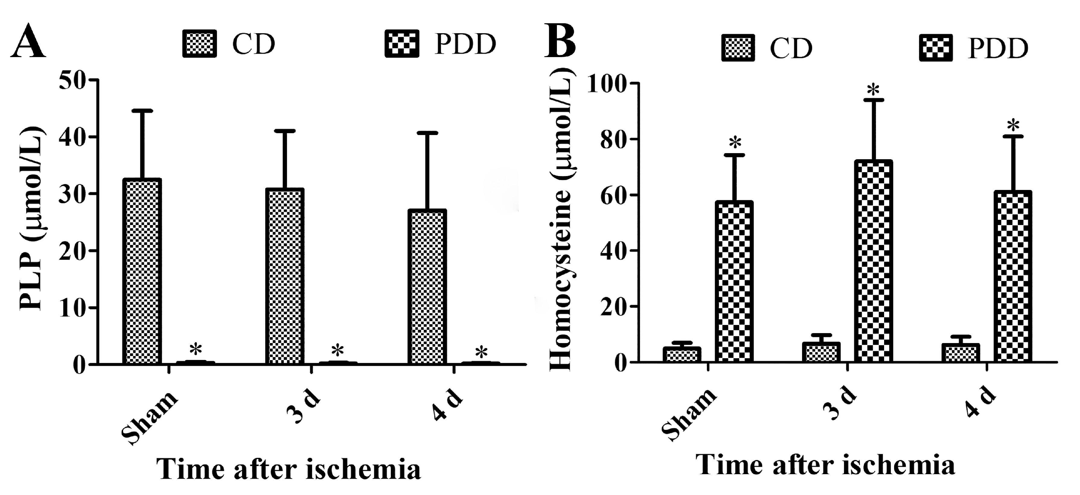 Ijms 21 05551 g001 Ijms 21 05551 g001