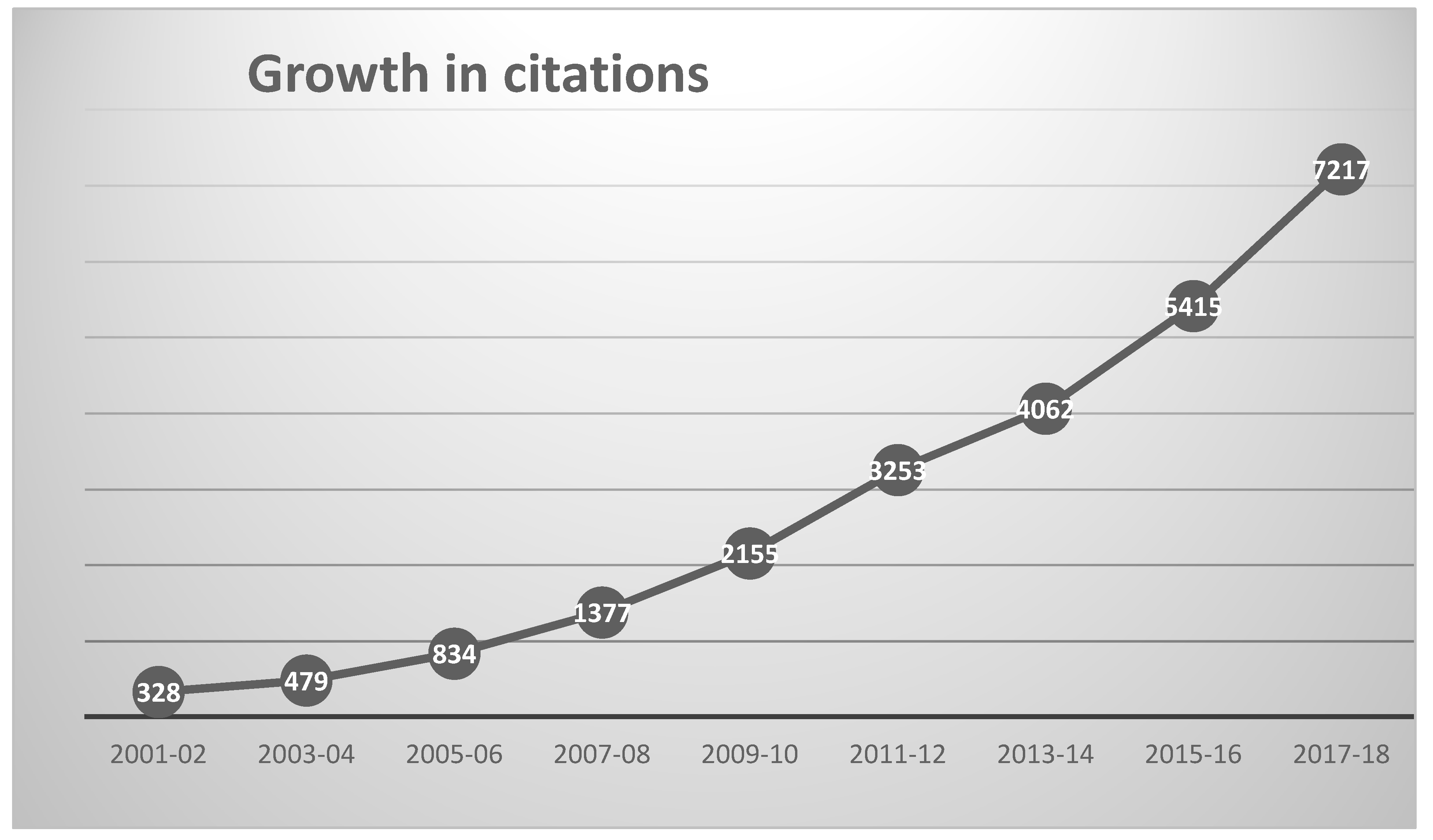 Ijms 21 05576 g002 Ijms 21 05576 g002