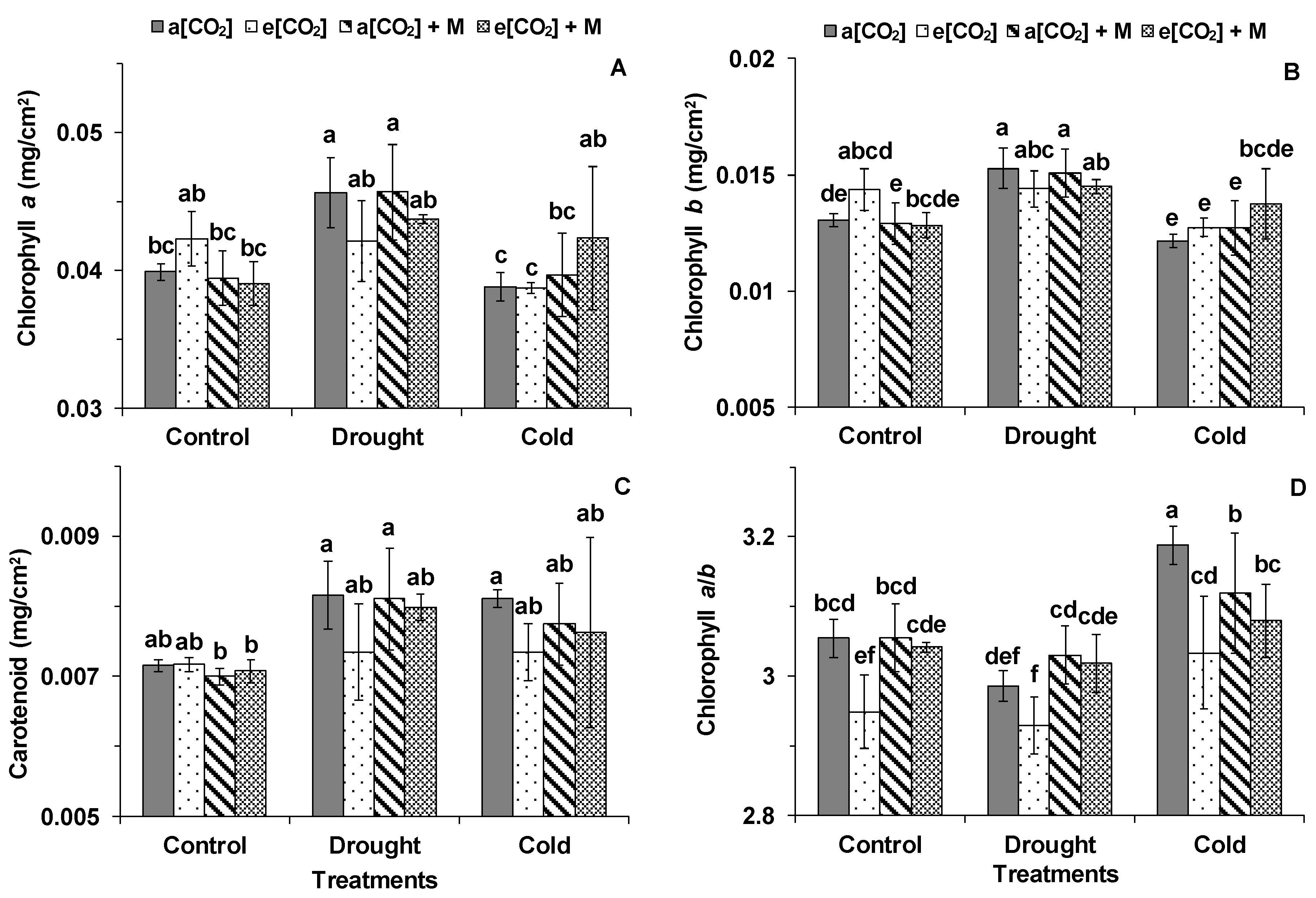 Ijms 21 05587 g003 Ijms 21 05587 g003