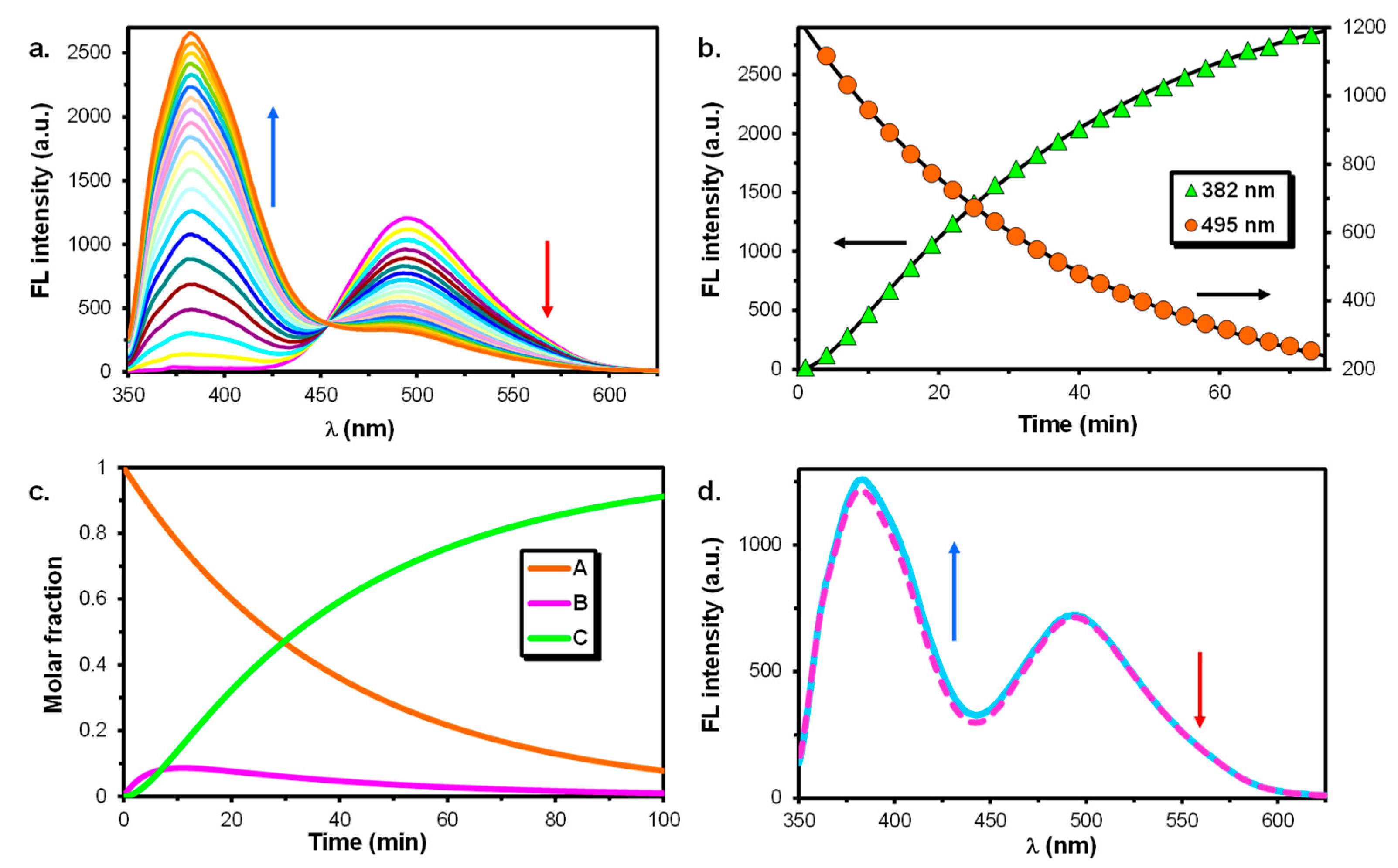 Ijms 21 05588 g001 Ijms 21 05588 g001
