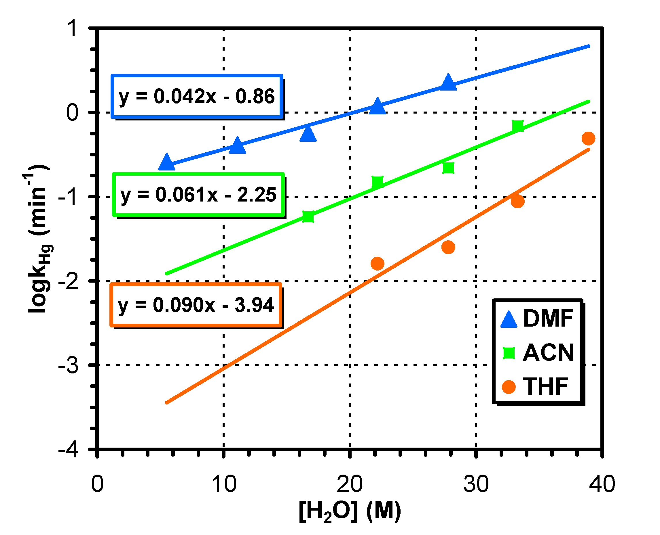 Ijms 21 05588 g002 Ijms 21 05588 g002