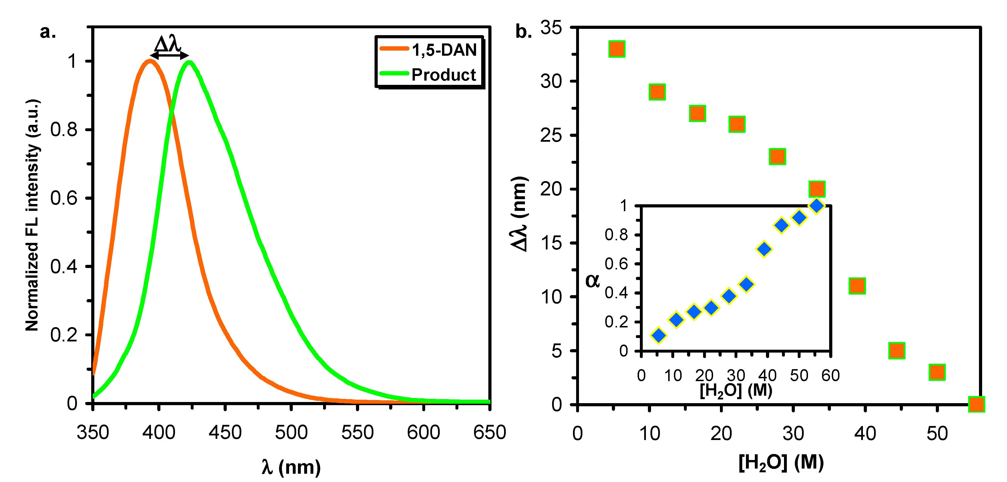 Ijms 21 05588 g005 Ijms 21 05588 g005