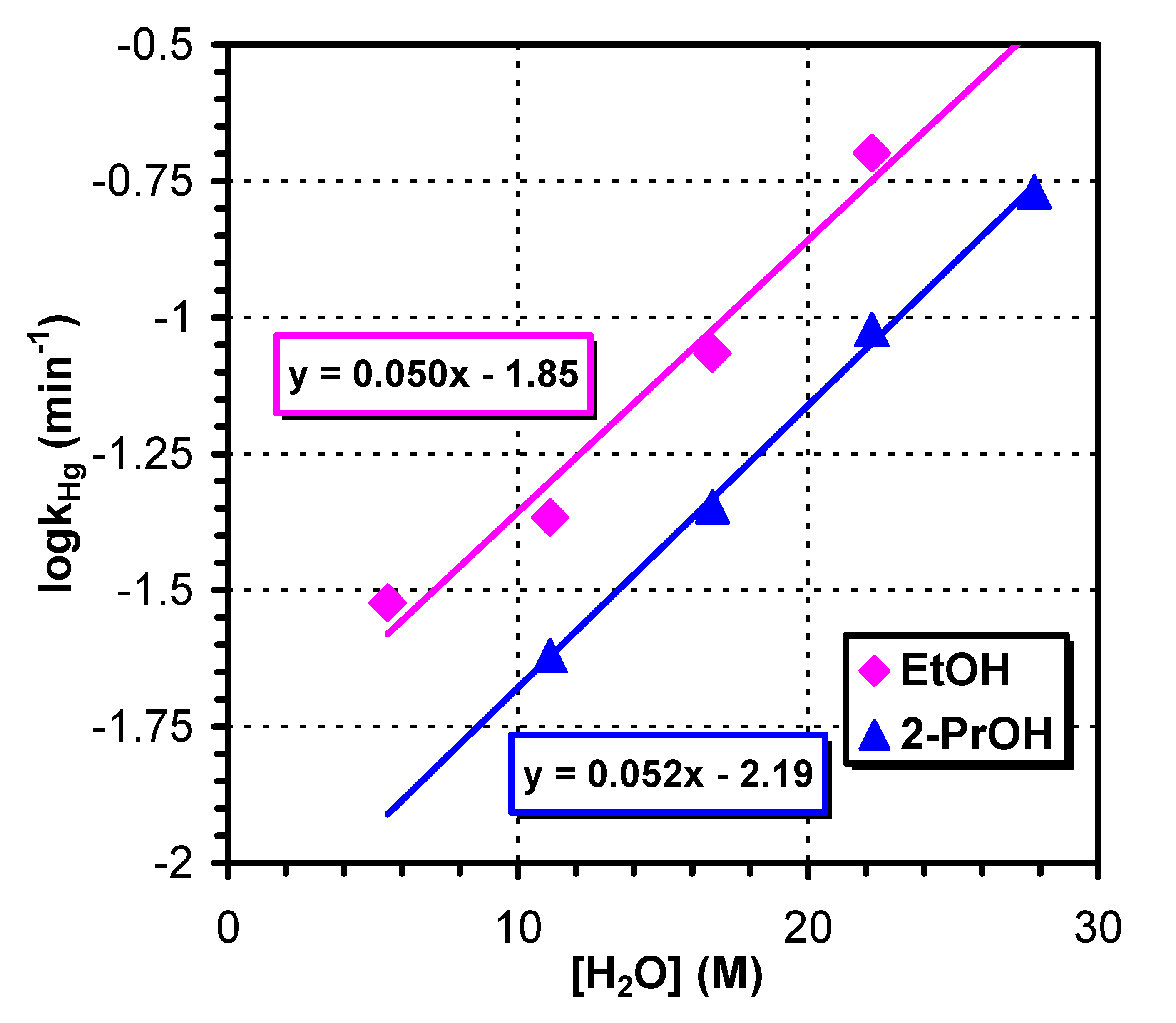 Ijms 21 05588 g006 Ijms 21 05588 g006