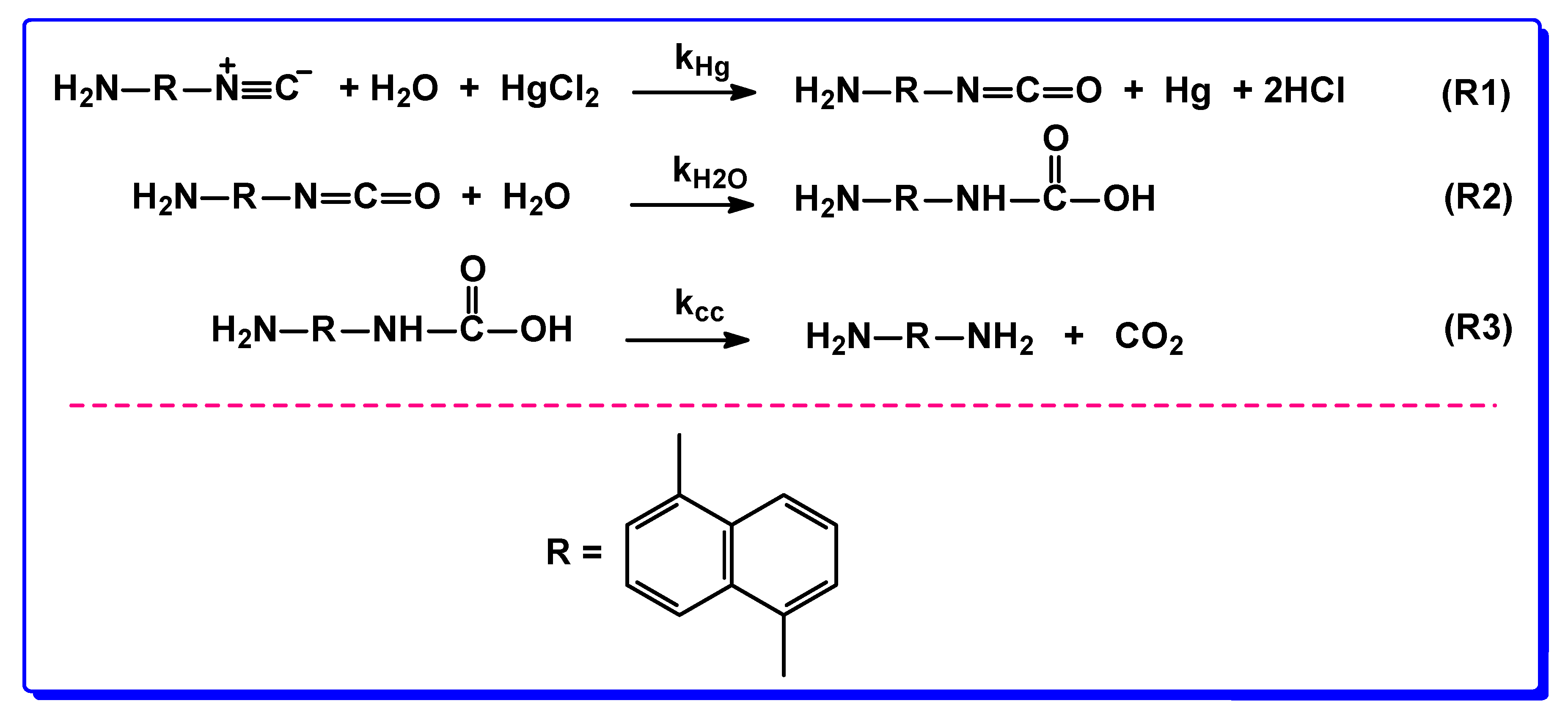 Олово hgcl2. Пропен-1 вода катализатор HGCL. Hgcl2+Fe реакции замещения. Hgcl2+ sncl2. Hgcl2 zn