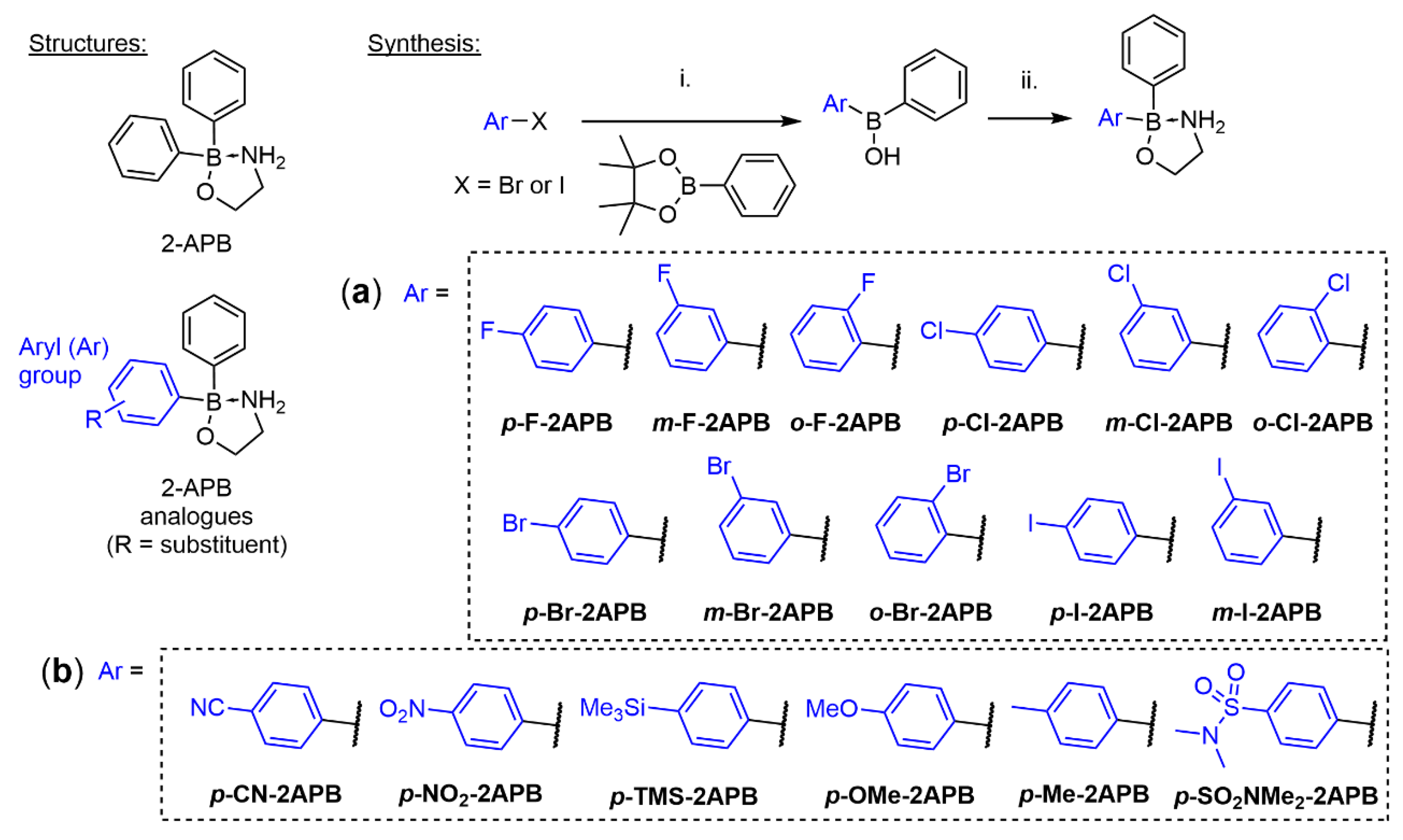 Ijms 21 05604 sch001