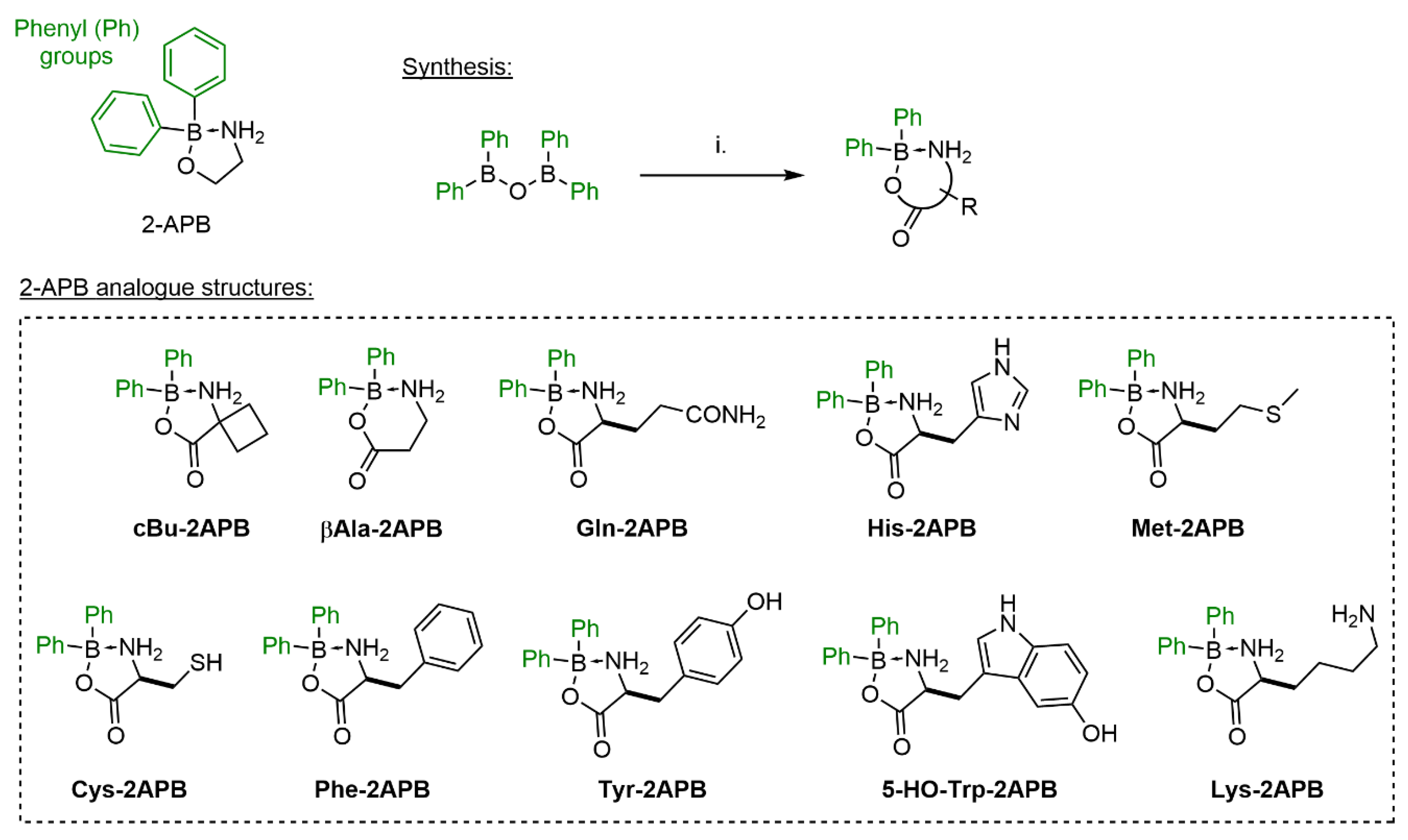 Ijms 21 05604 sch002