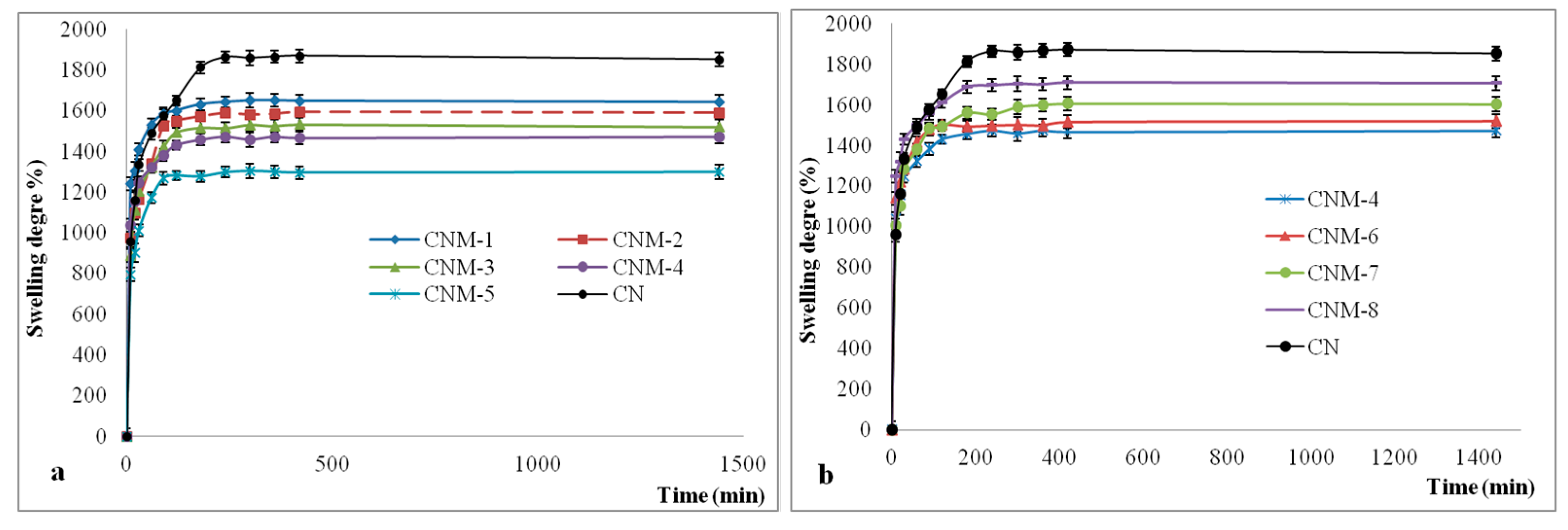 Ijms 21 05659 g008 Ijms 21 05659 g008