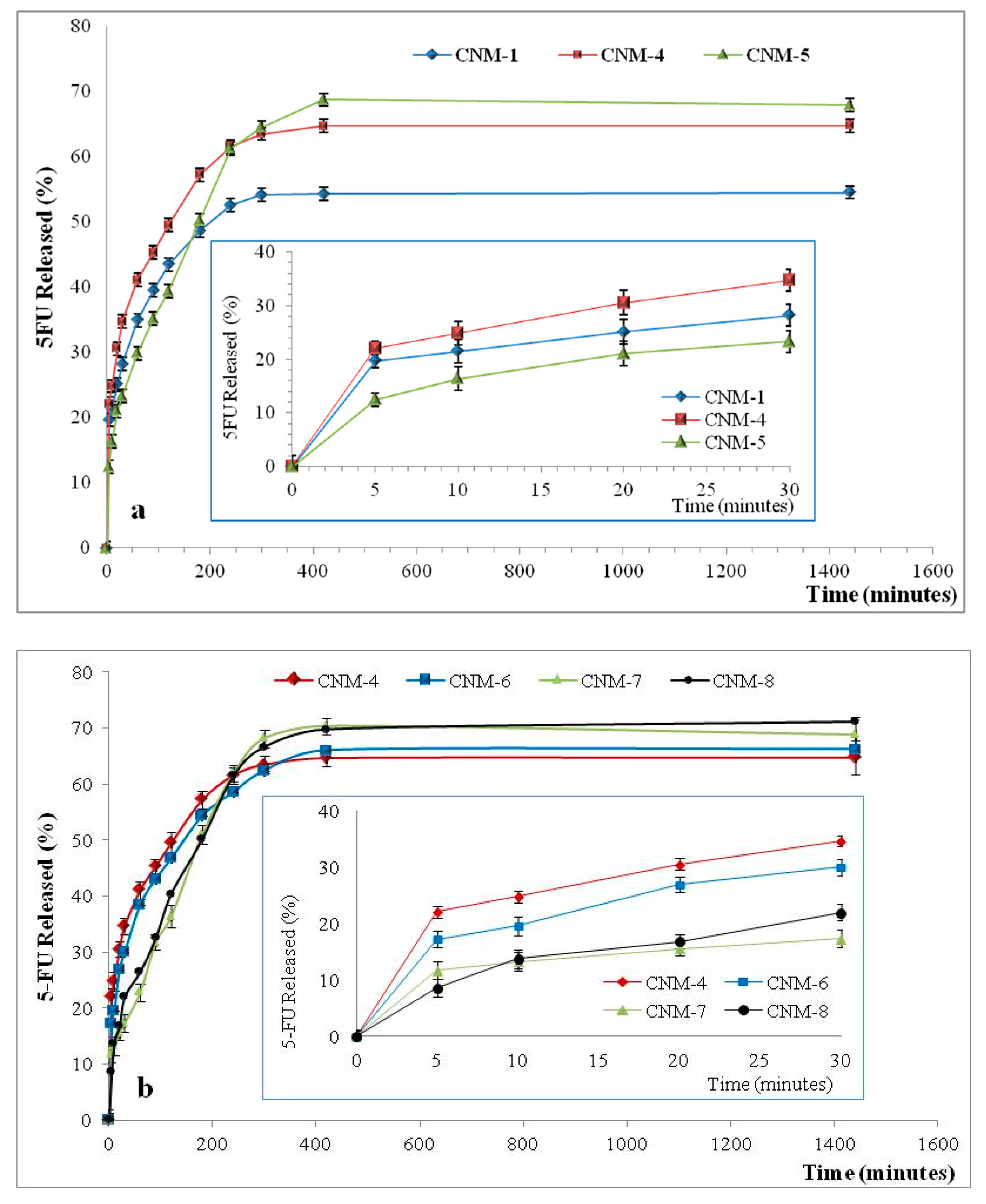 Ijms 21 05659 g009 Ijms 21 05659 g009