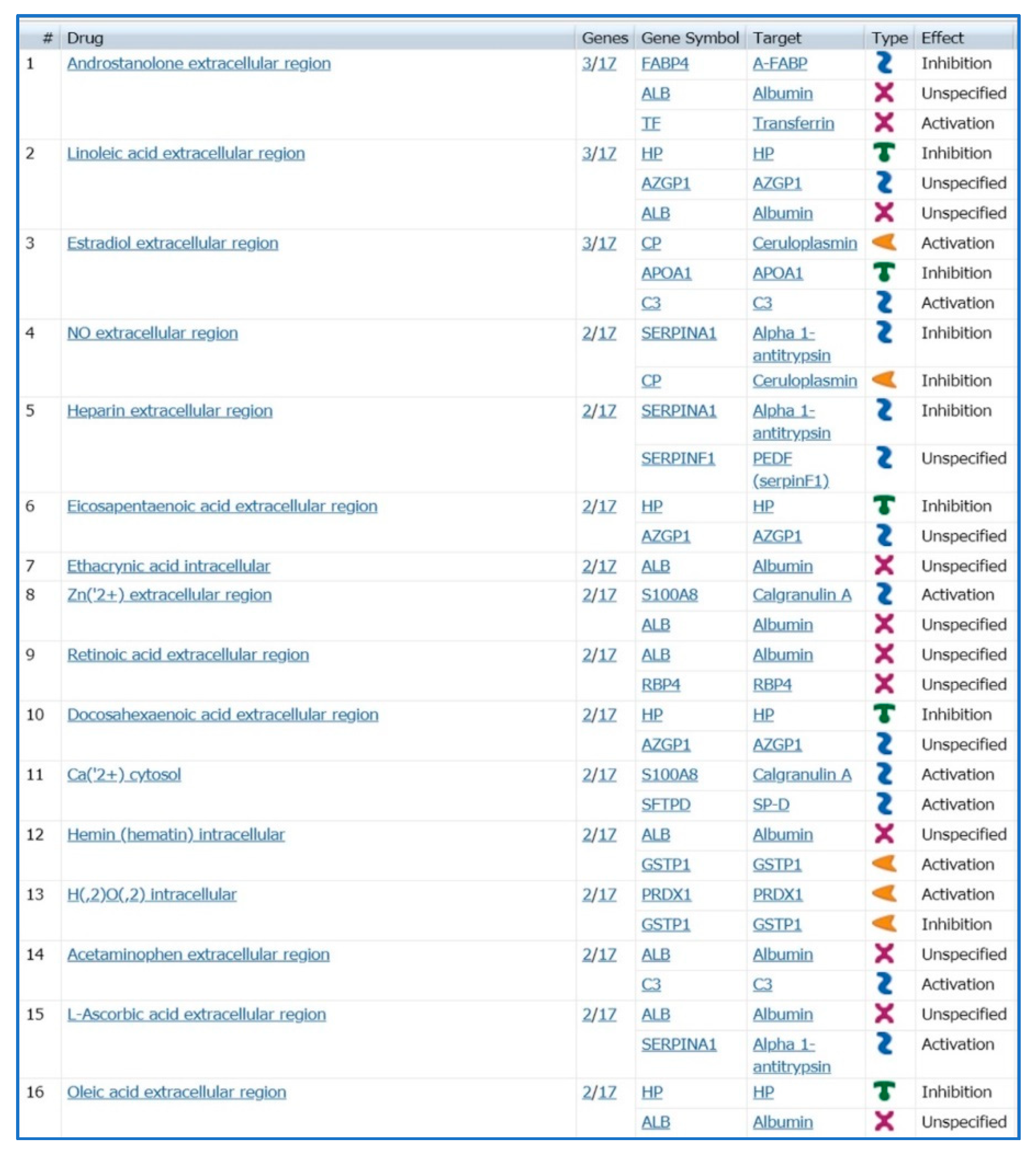 Ijms 21 05663 g005 Ijms 21 05663 g005