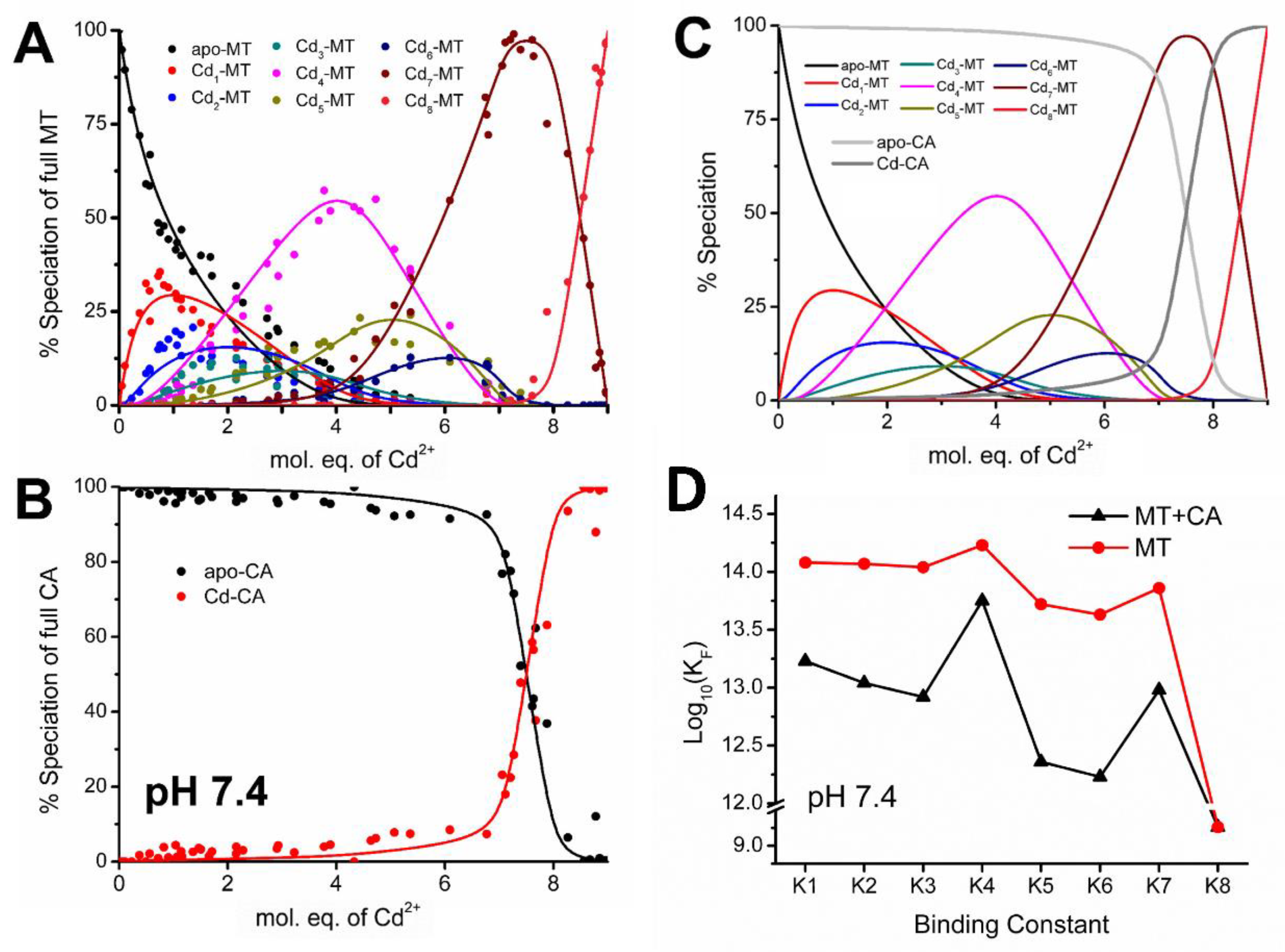 Ijms 21 05697 g008 Ijms 21 05697 g008