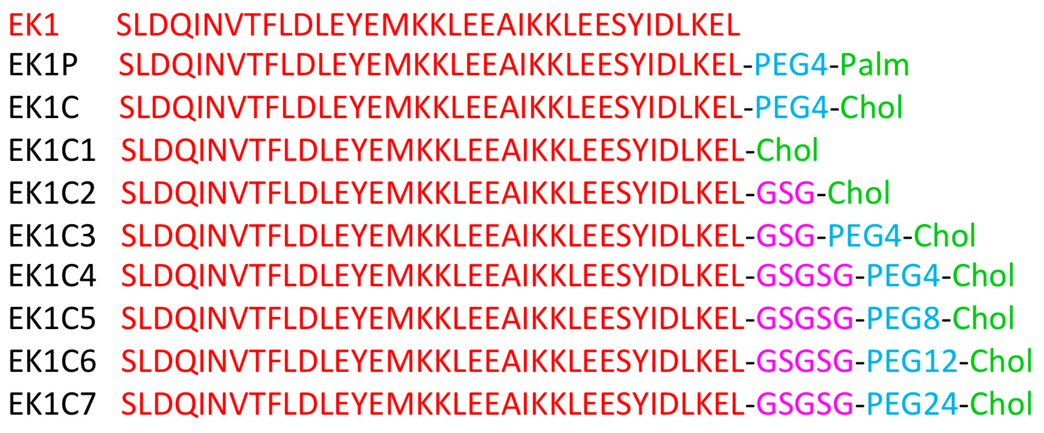 Ijms 21 05707 g008 Ijms 21 05707 g008