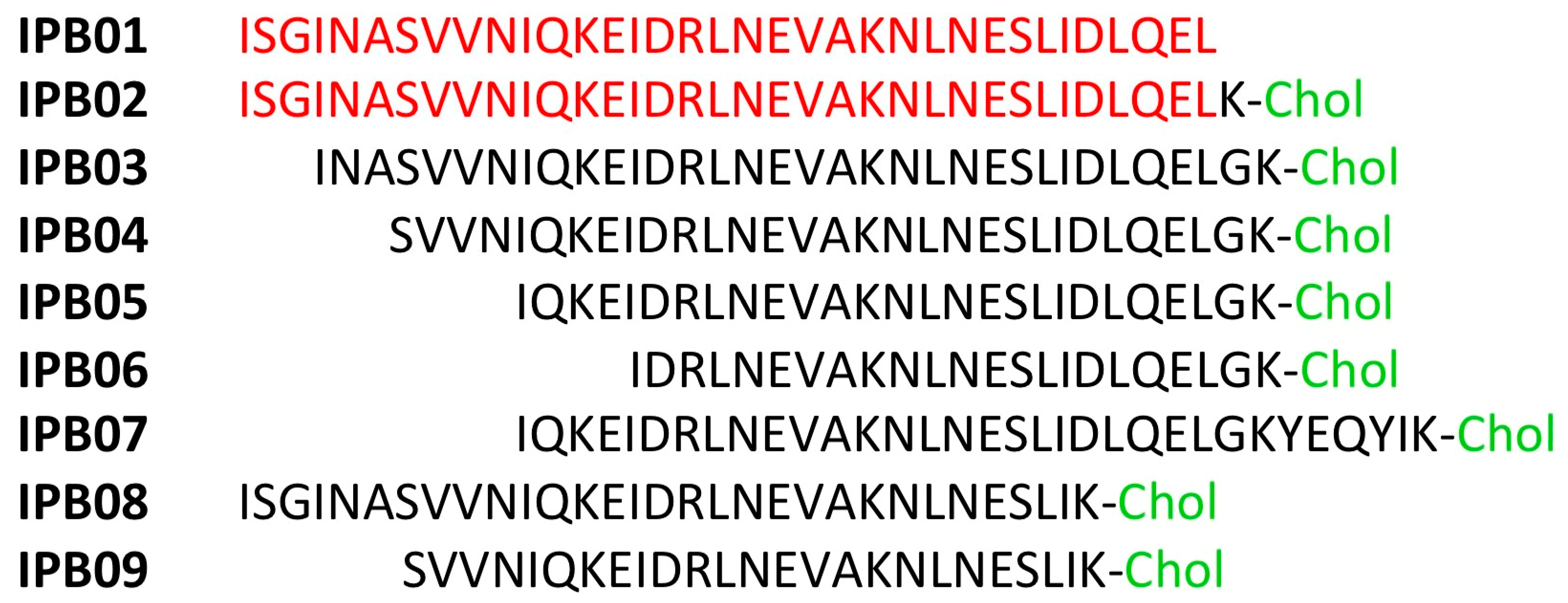 Ijms 21 05707 g009 Ijms 21 05707 g009