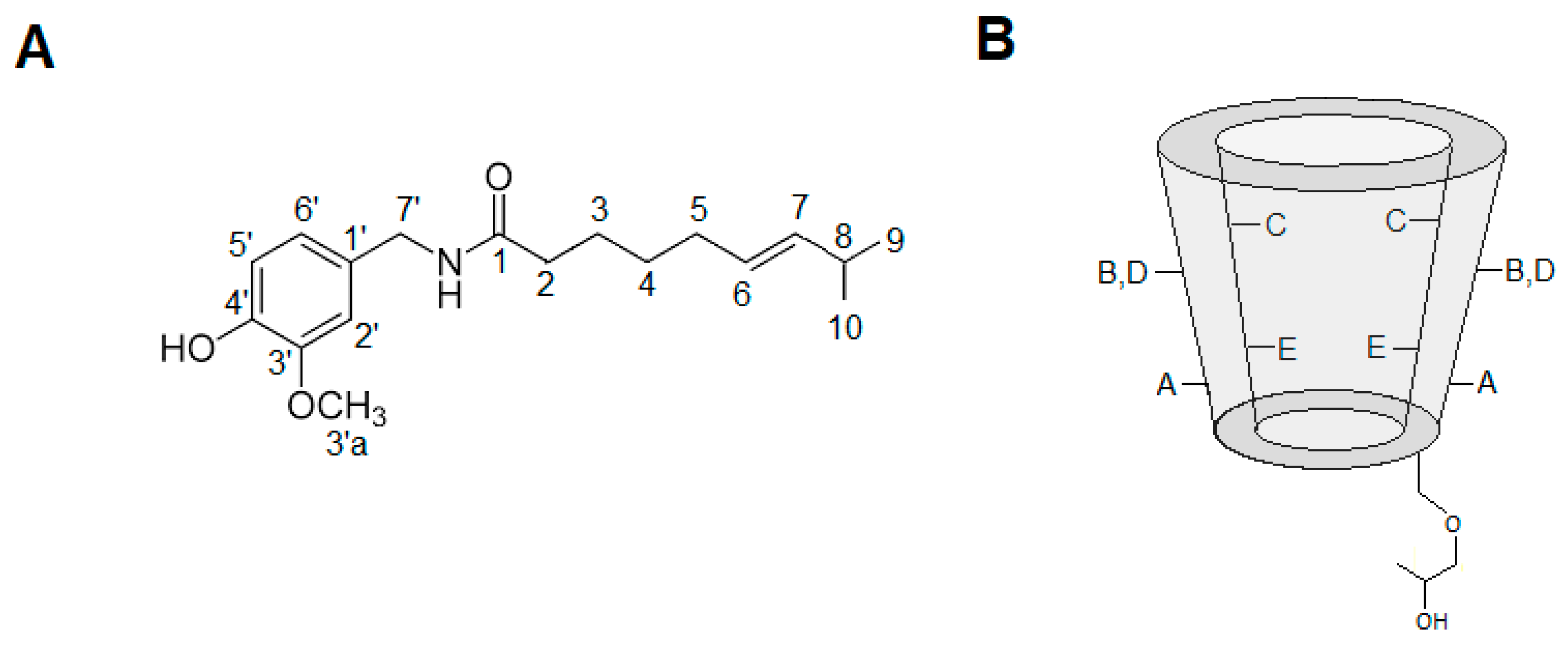 Ijms 21 05741 g006 Ijms 21 05741 g006