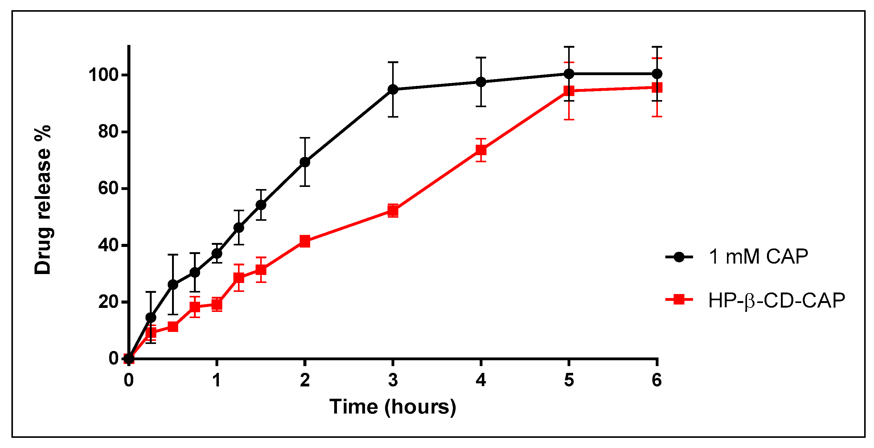 Ijms 21 05741 g008 Ijms 21 05741 g008