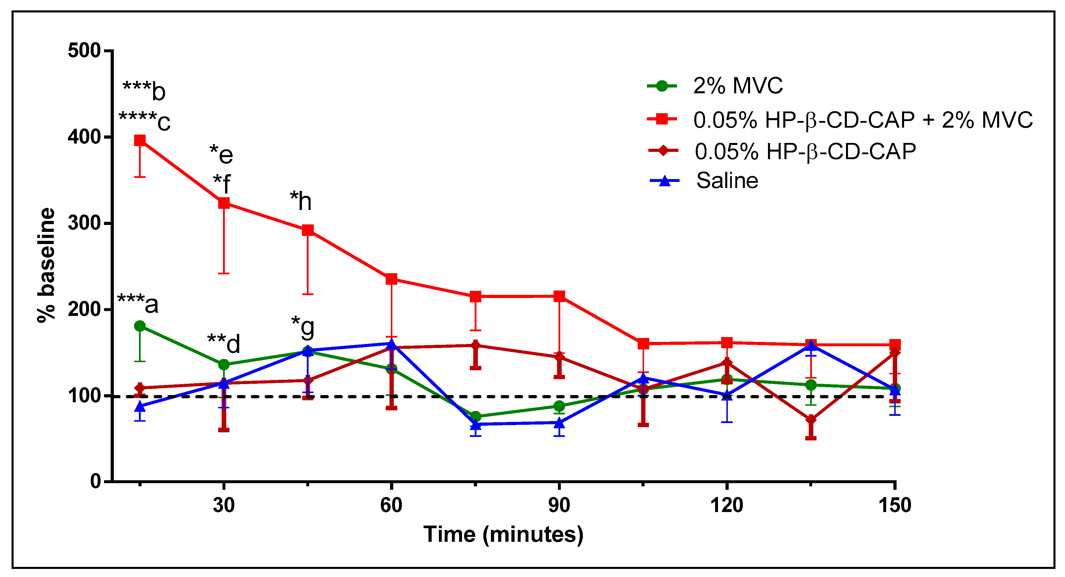 Ijms 21 05741 g009 Ijms 21 05741 g009