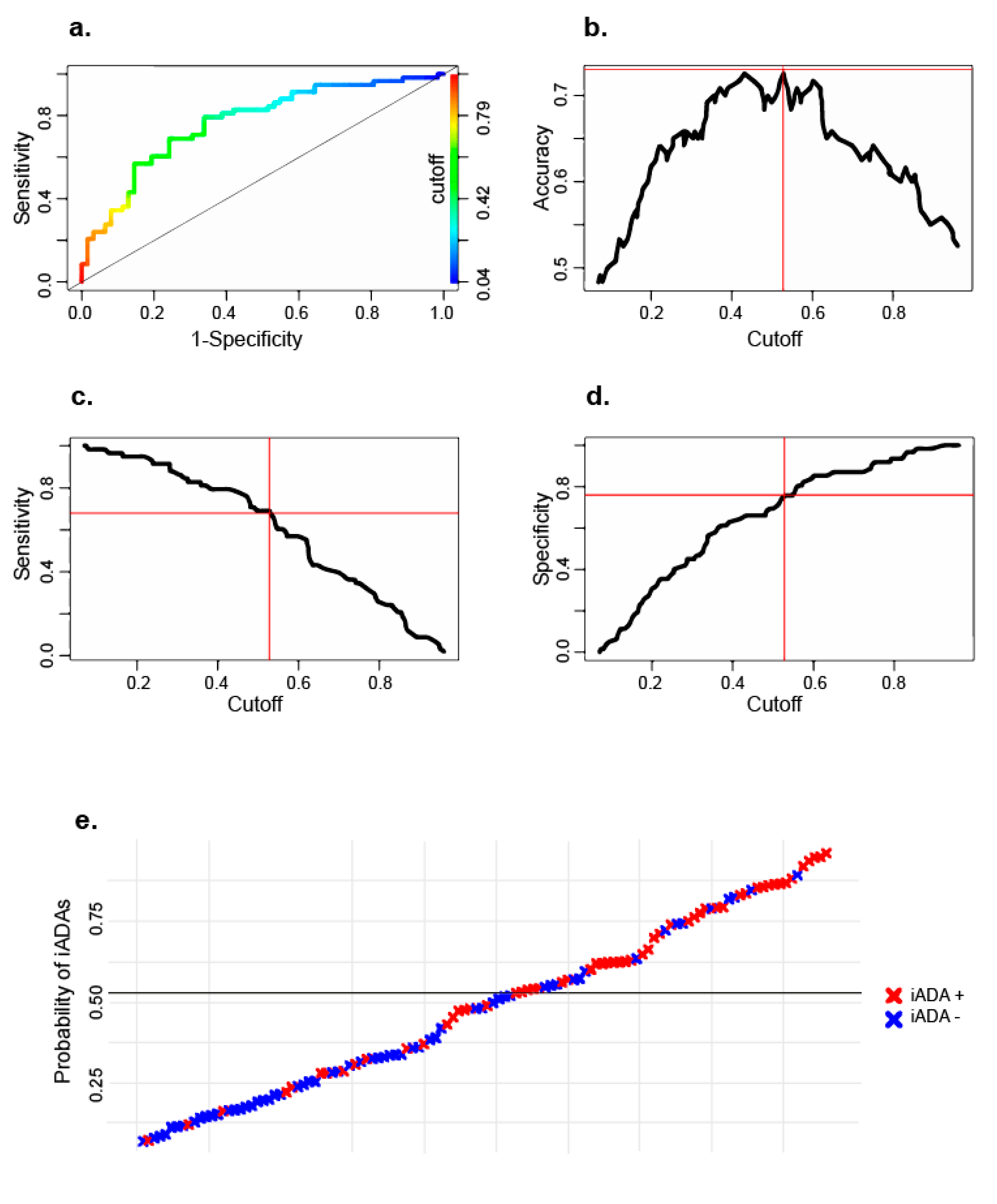 Ijms 21 05784 g002 Ijms 21 05784 g002