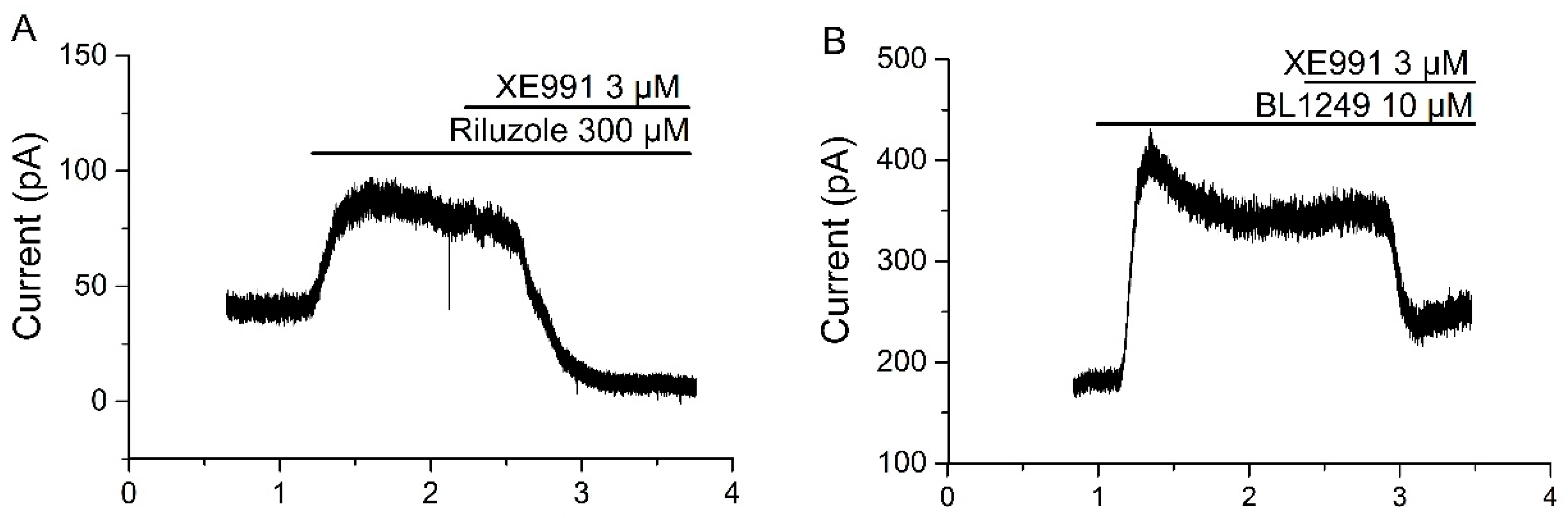 Ijms 21 05796 g002 Ijms 21 05796 g002