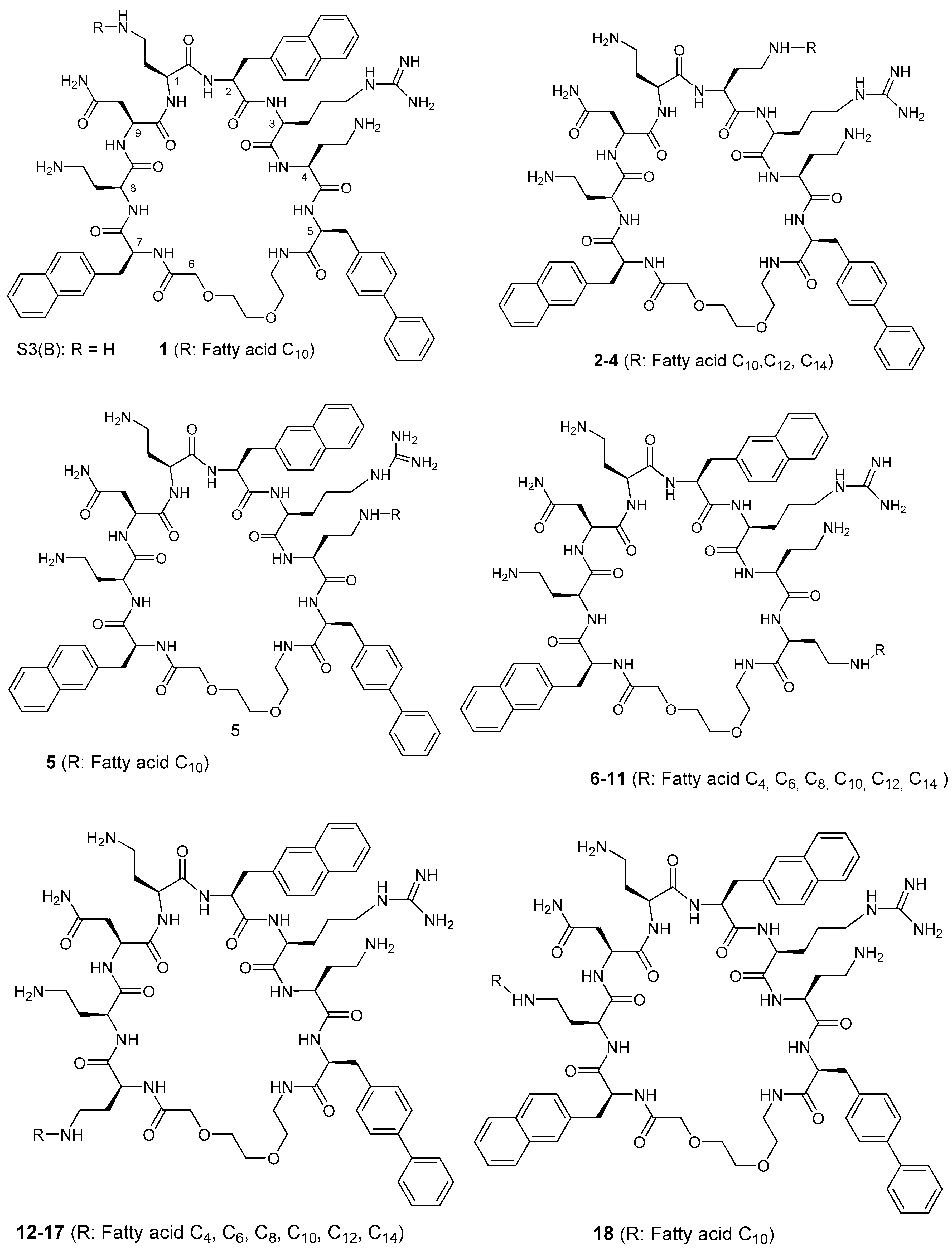 Ijms 21 05829 g001 Ijms 21 05829 g001