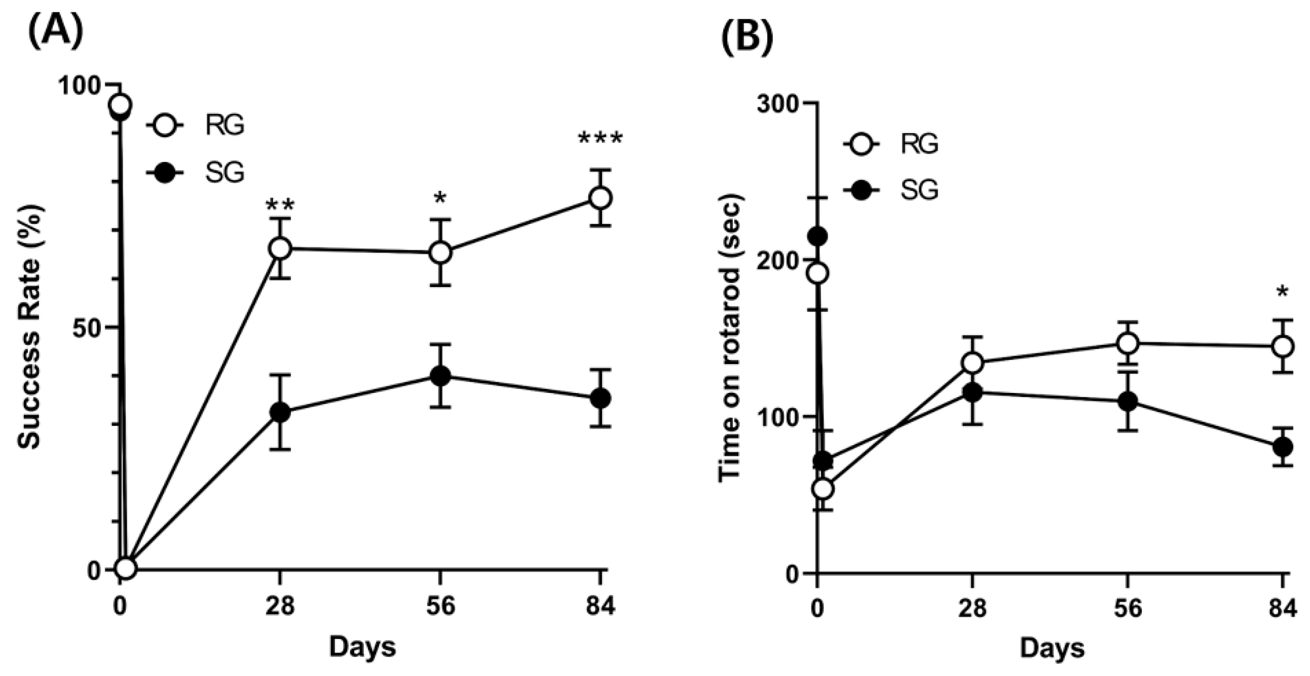 Ijms 21 05842 g004 Ijms 21 05842 g004