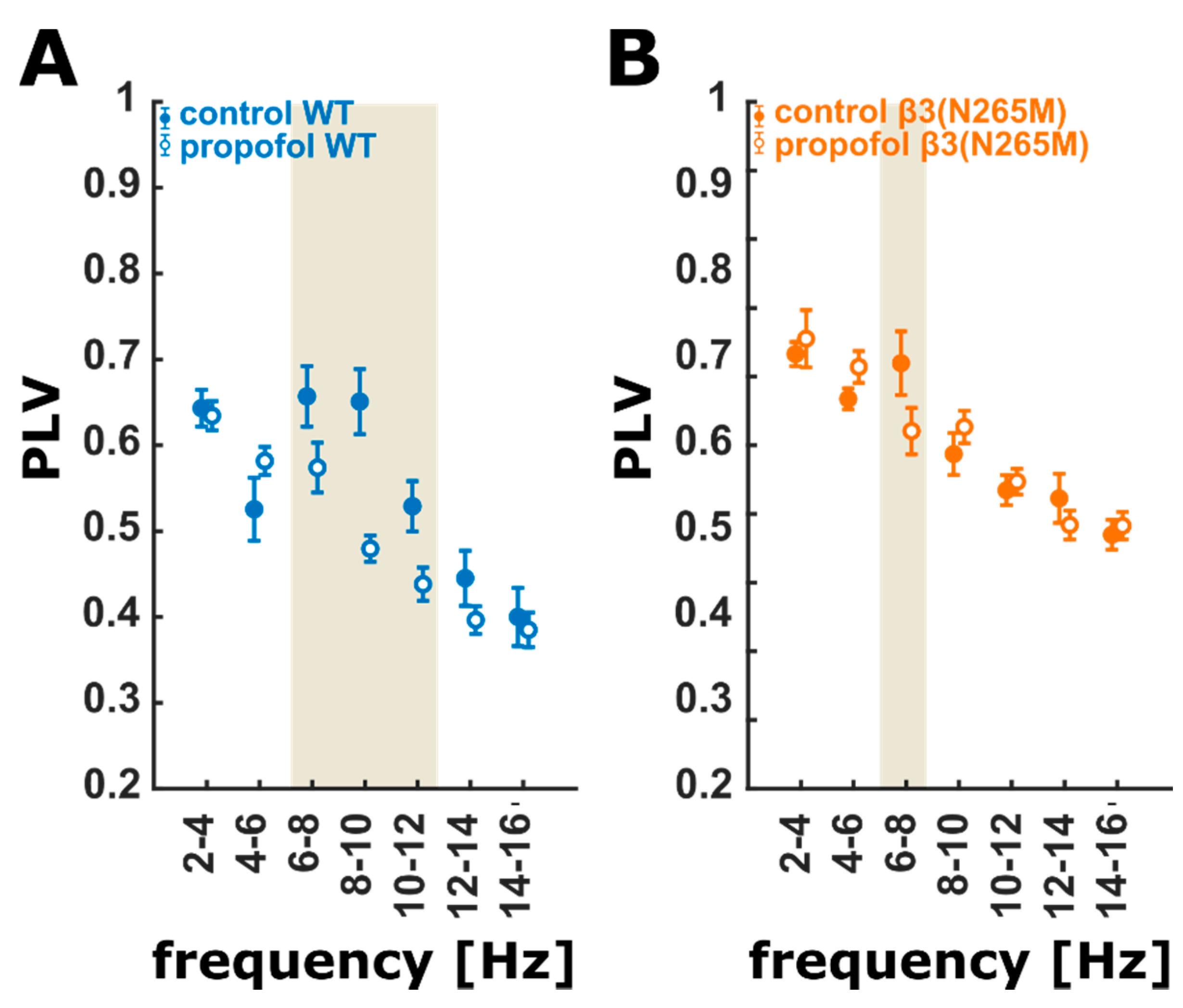 Ijms 21 05844 g002 Ijms 21 05844 g002