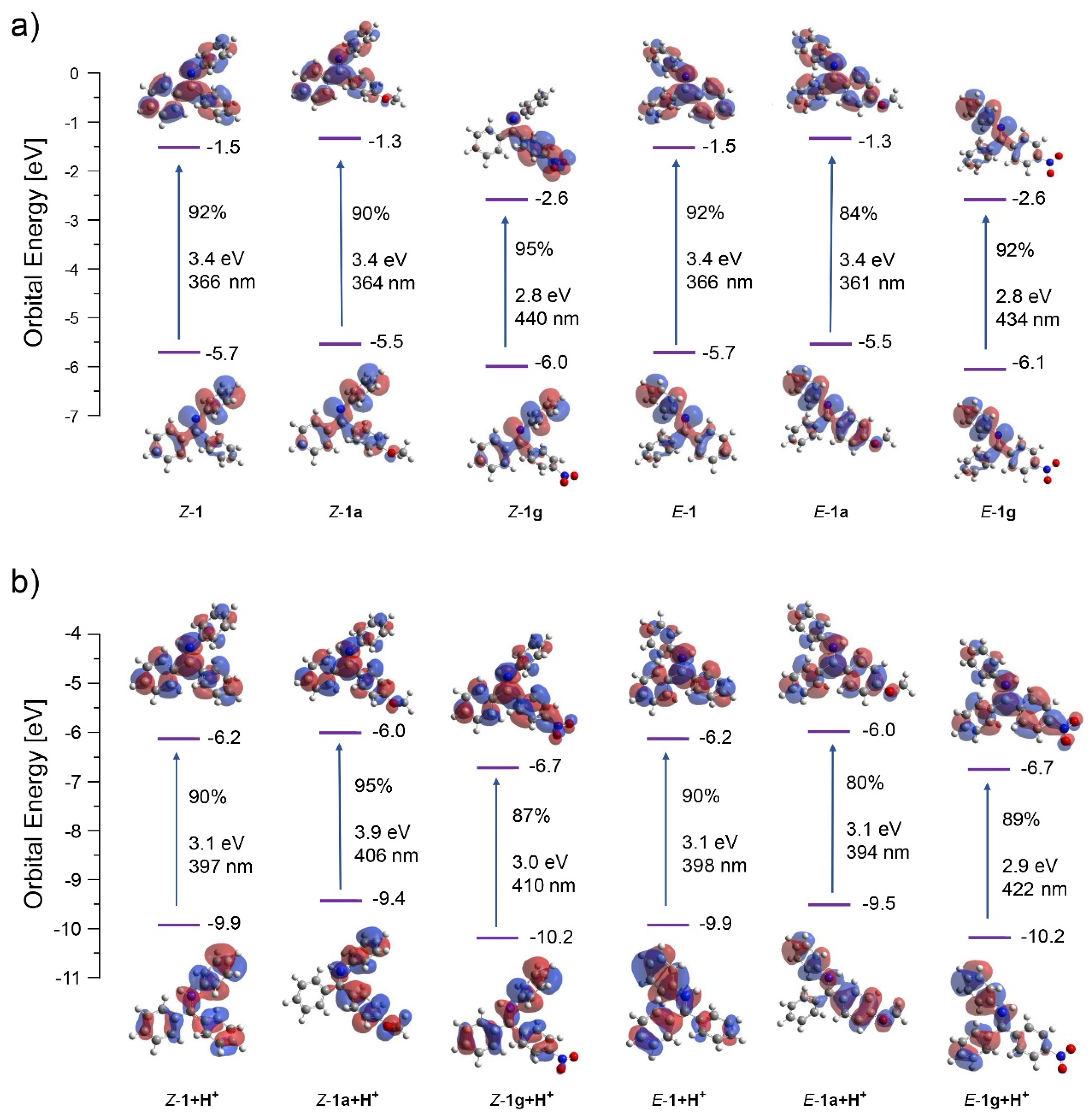 Ijms 21 05868 g001 Ijms 21 05868 g001