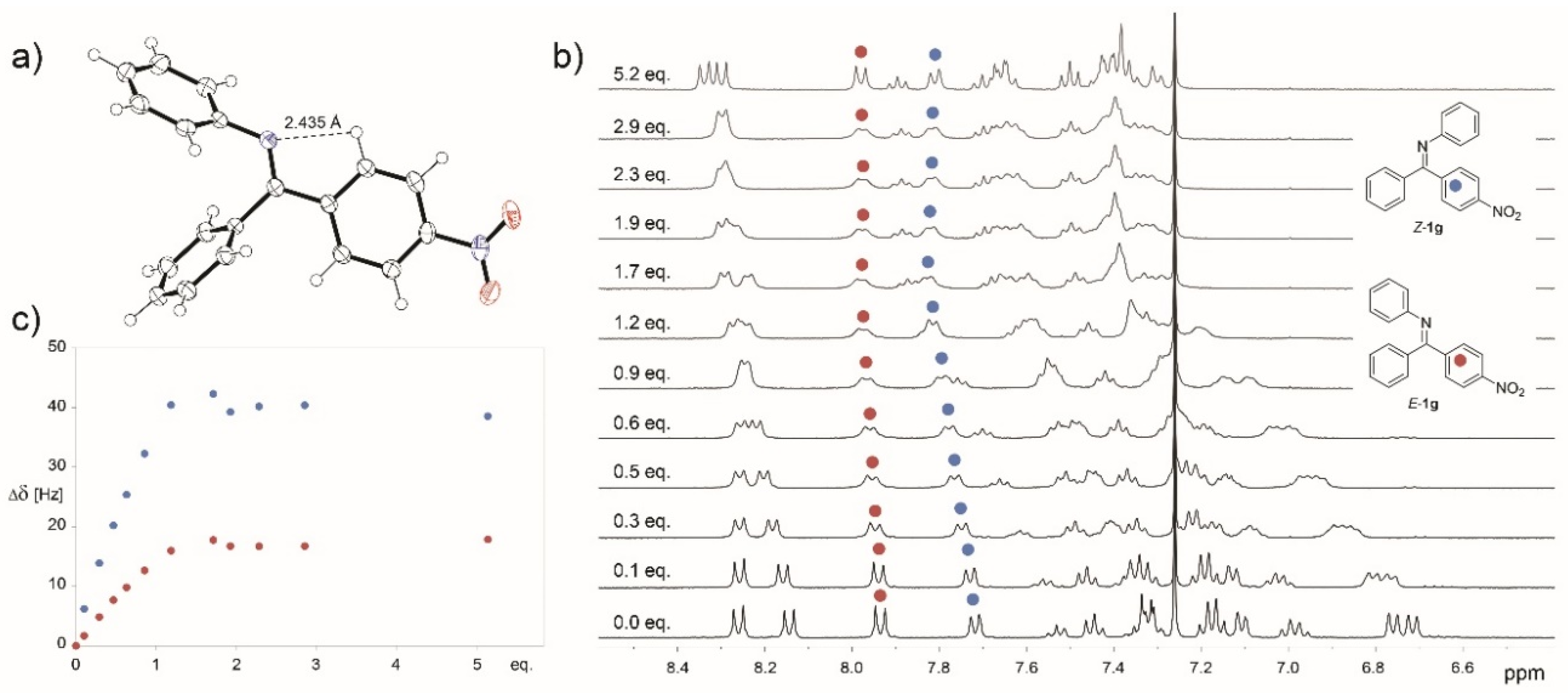 Ijms 21 05868 g002 Ijms 21 05868 g002