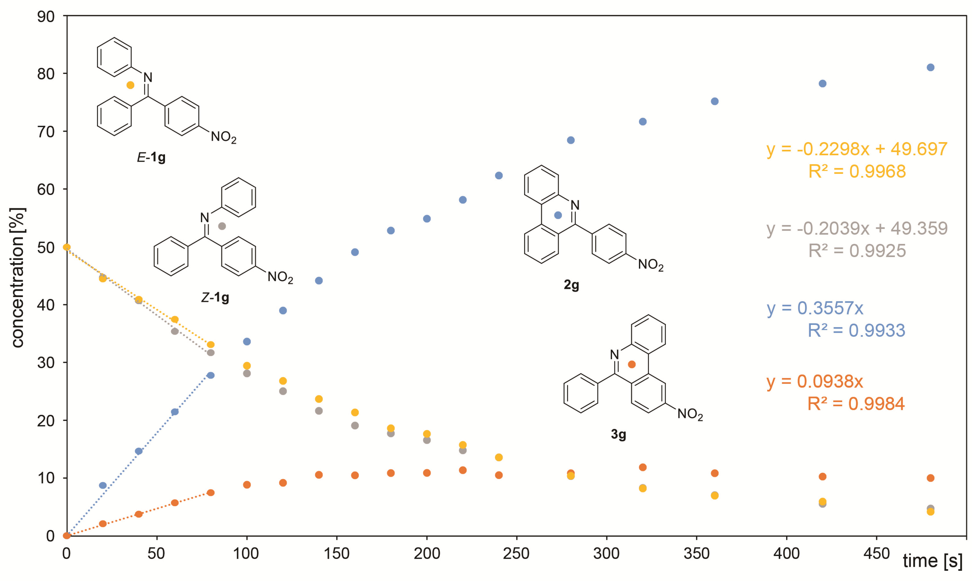 Ijms 21 05868 g003 Ijms 21 05868 g003