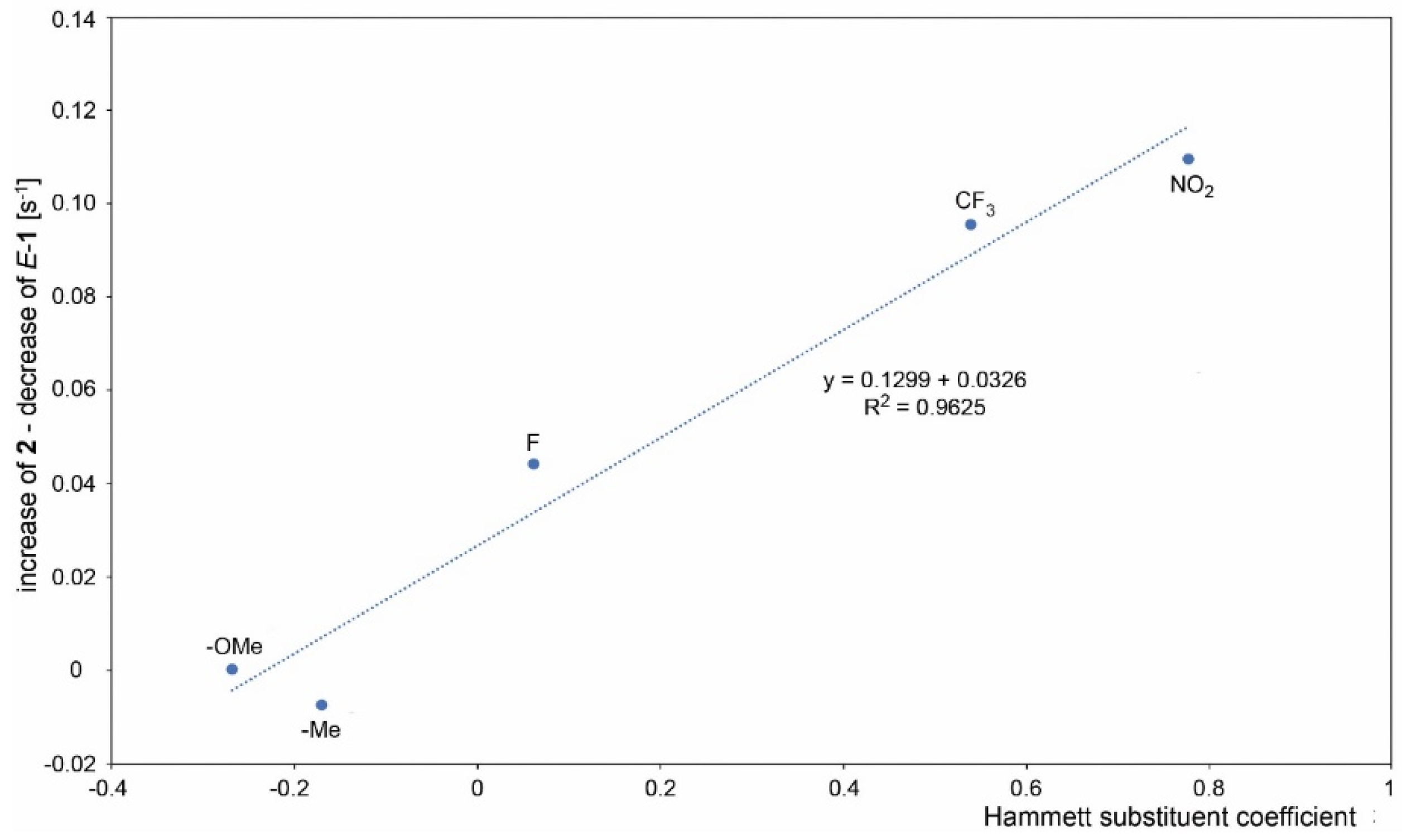 Ijms 21 05868 g004 Ijms 21 05868 g004