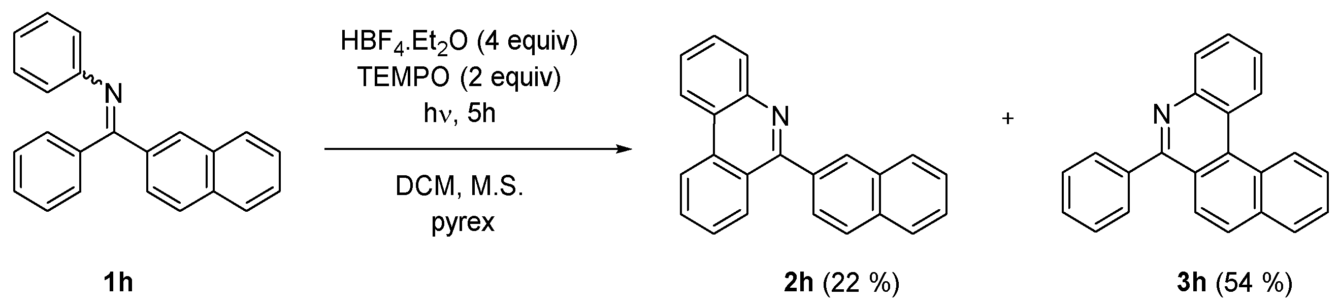 Ijms 21 05868 sch003 Ijms 21 05868 sch003