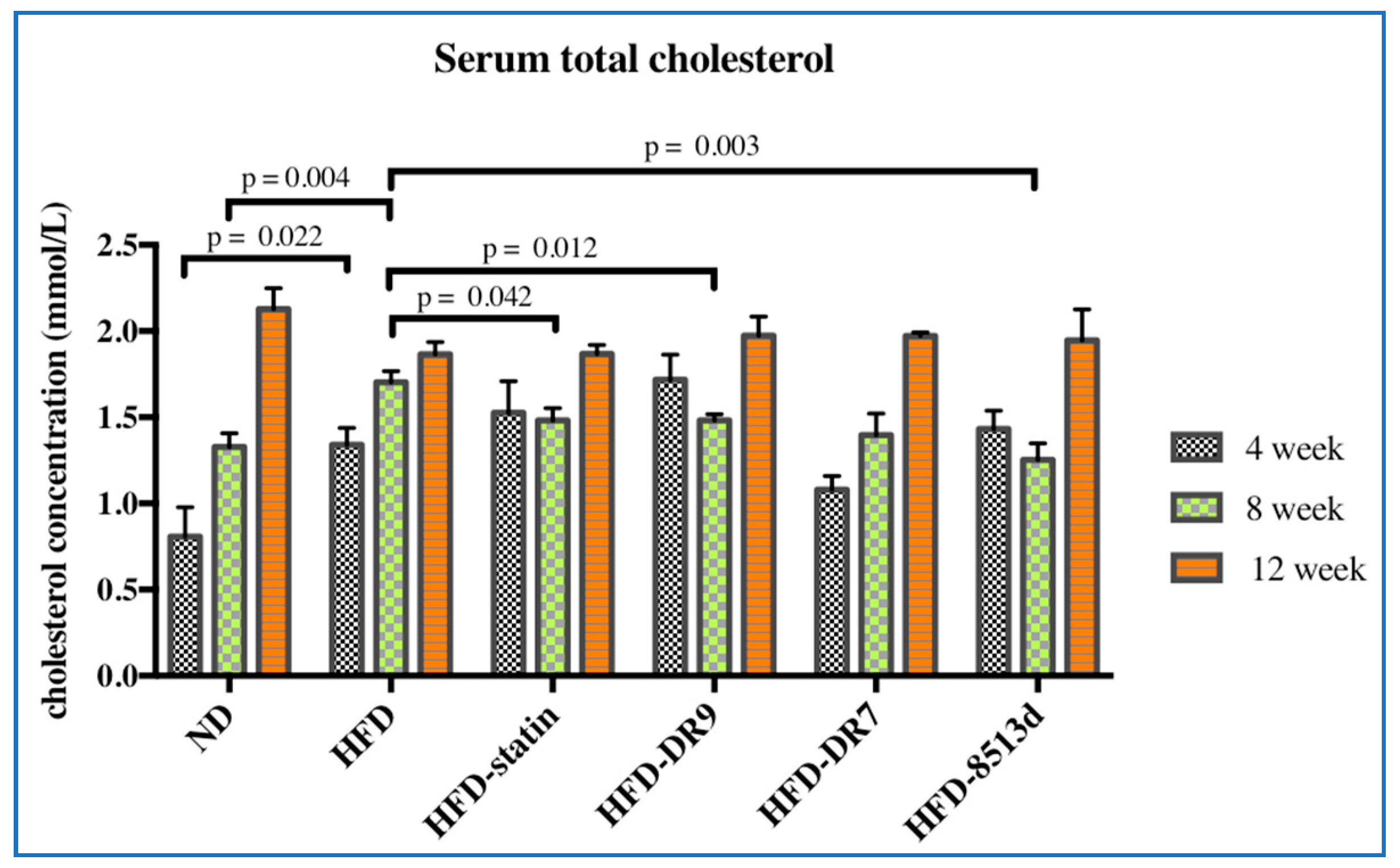 Ijms 21 05872 g002 Ijms 21 05872 g002