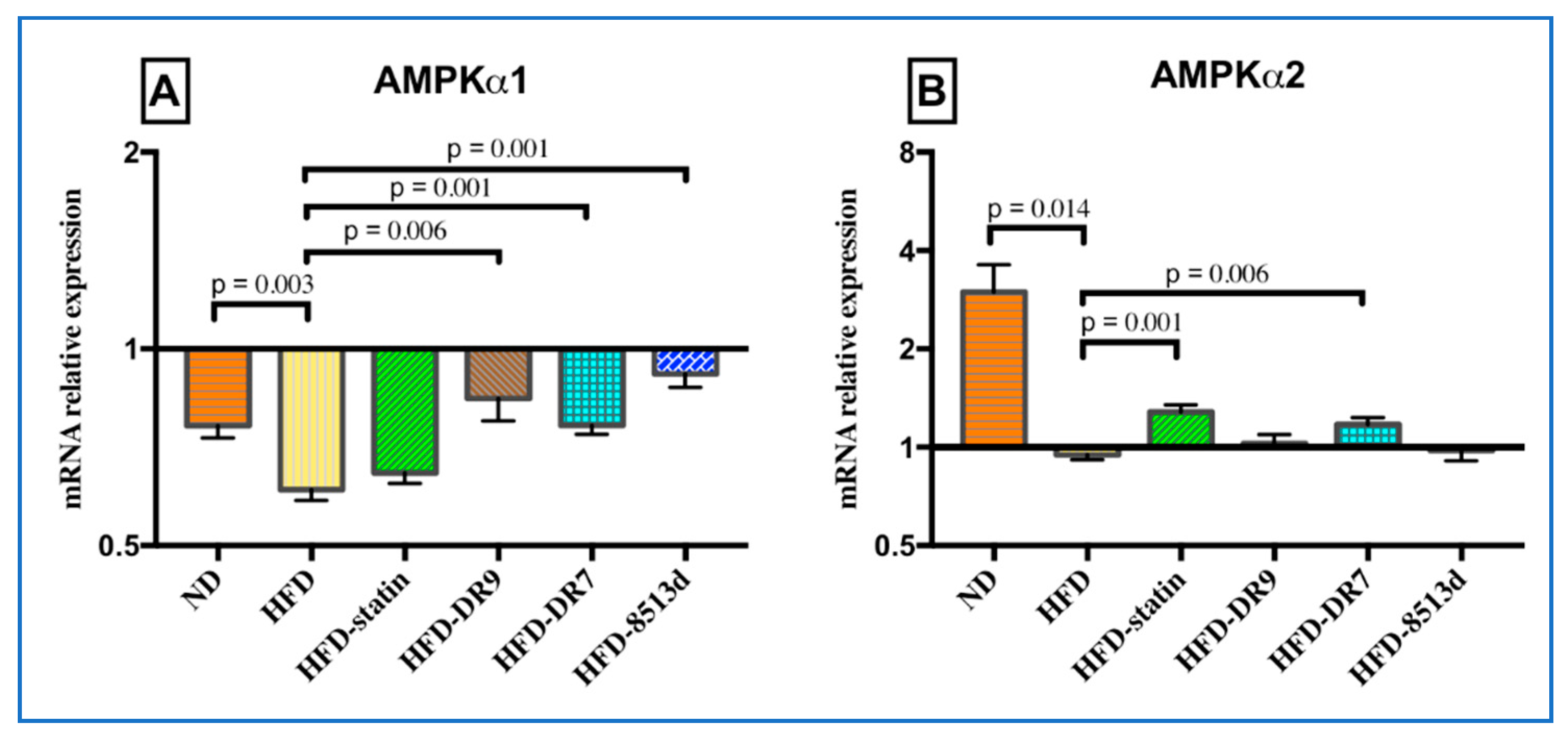 Ijms 21 05872 g008 Ijms 21 05872 g008