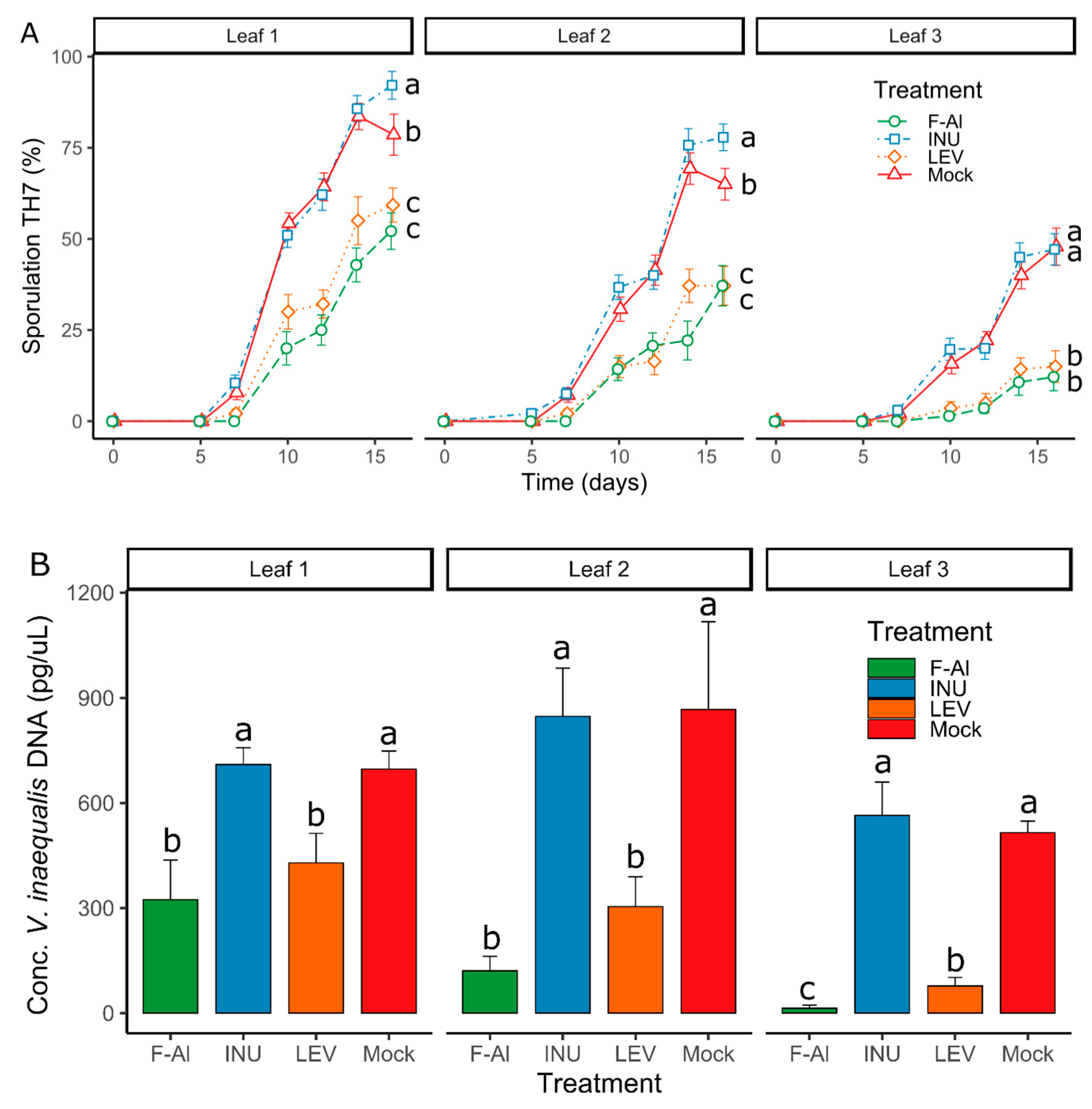Ijms 21 05885 g002 Ijms 21 05885 g002
